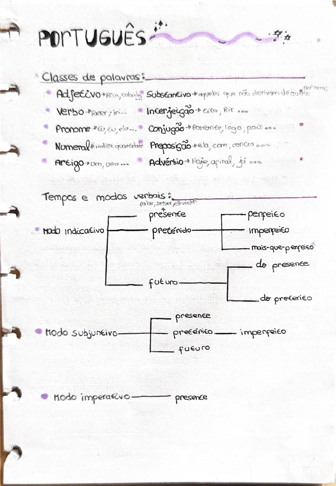 Gramática Simplificada