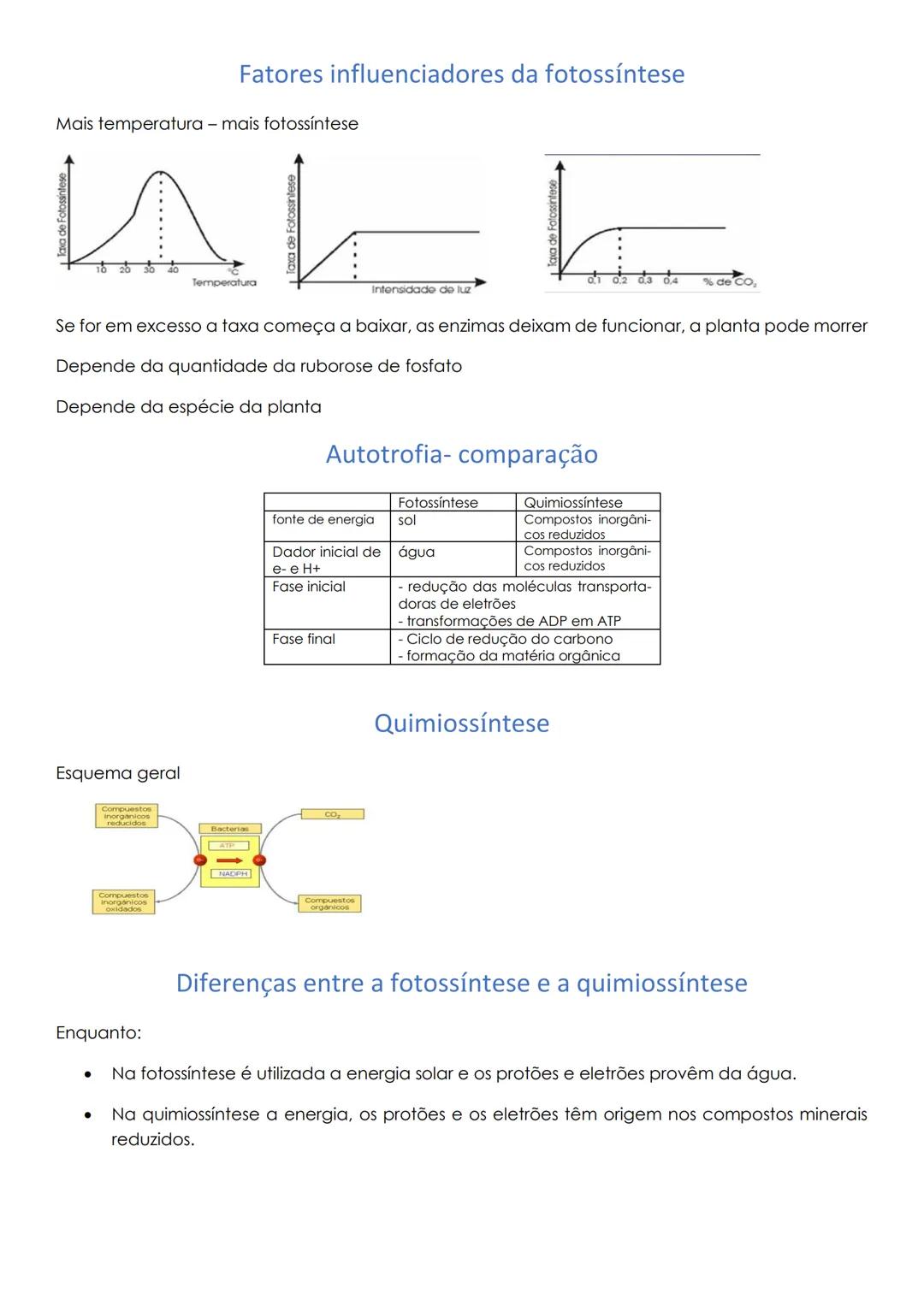 # Obtenção de matéria pelos seres autotróficos

Seres autotróficos

- Produzem matéria orgânica a partir das substâncias minerais utilizando