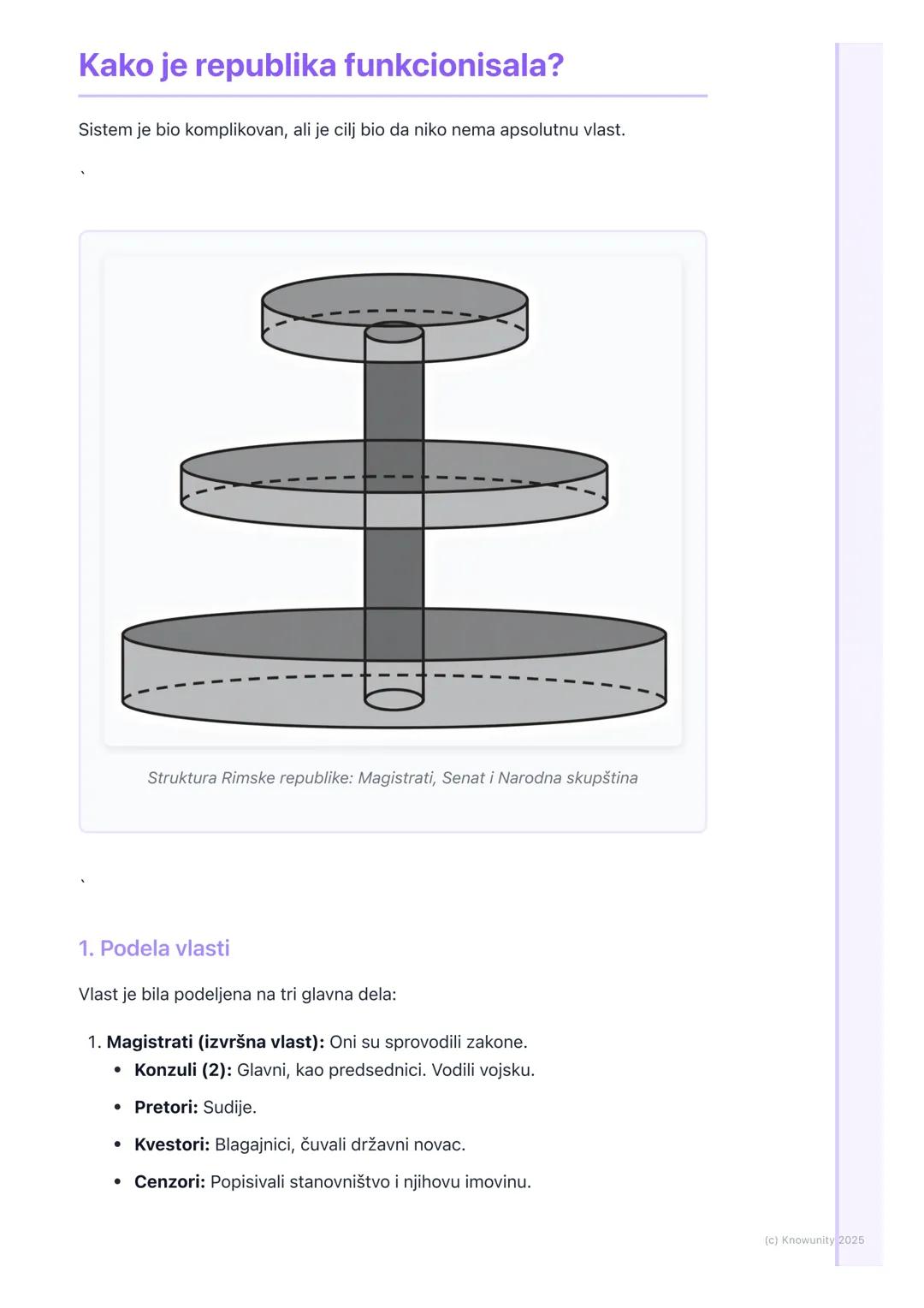 # Rimska republika: Senat, 
narod i vojska

Uvod u Rimsku republiku

Posle kraljeva, Rimljani nisu hteli da jedan čovek ima svu vlast. Zato 