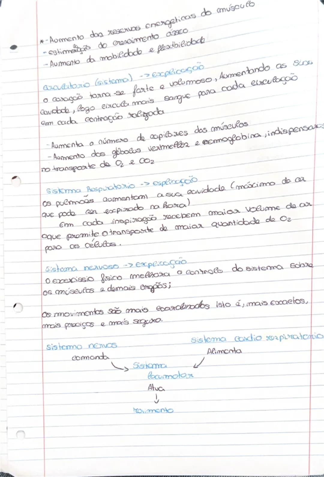 --- OCR Start ---
Reswomas de cadumagão-bie
Aptidão fisica e saúde
Rendimento desportivo e associada cá saude
(seriação de estilo de vida sa