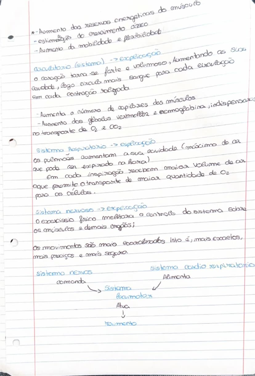 --- OCR Start ---
Reswomas de cadumagão-bie
Aptidão fisica e saúde
Rendimento desportivo e associada cá saude
(seriação de estilo de vida sa