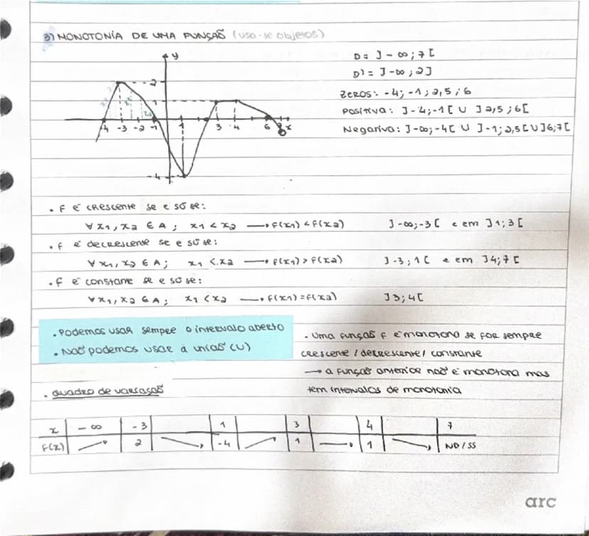 know - 1