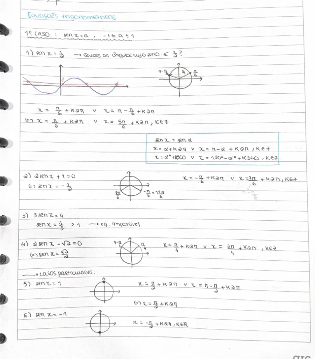 Equações trigonométricas 