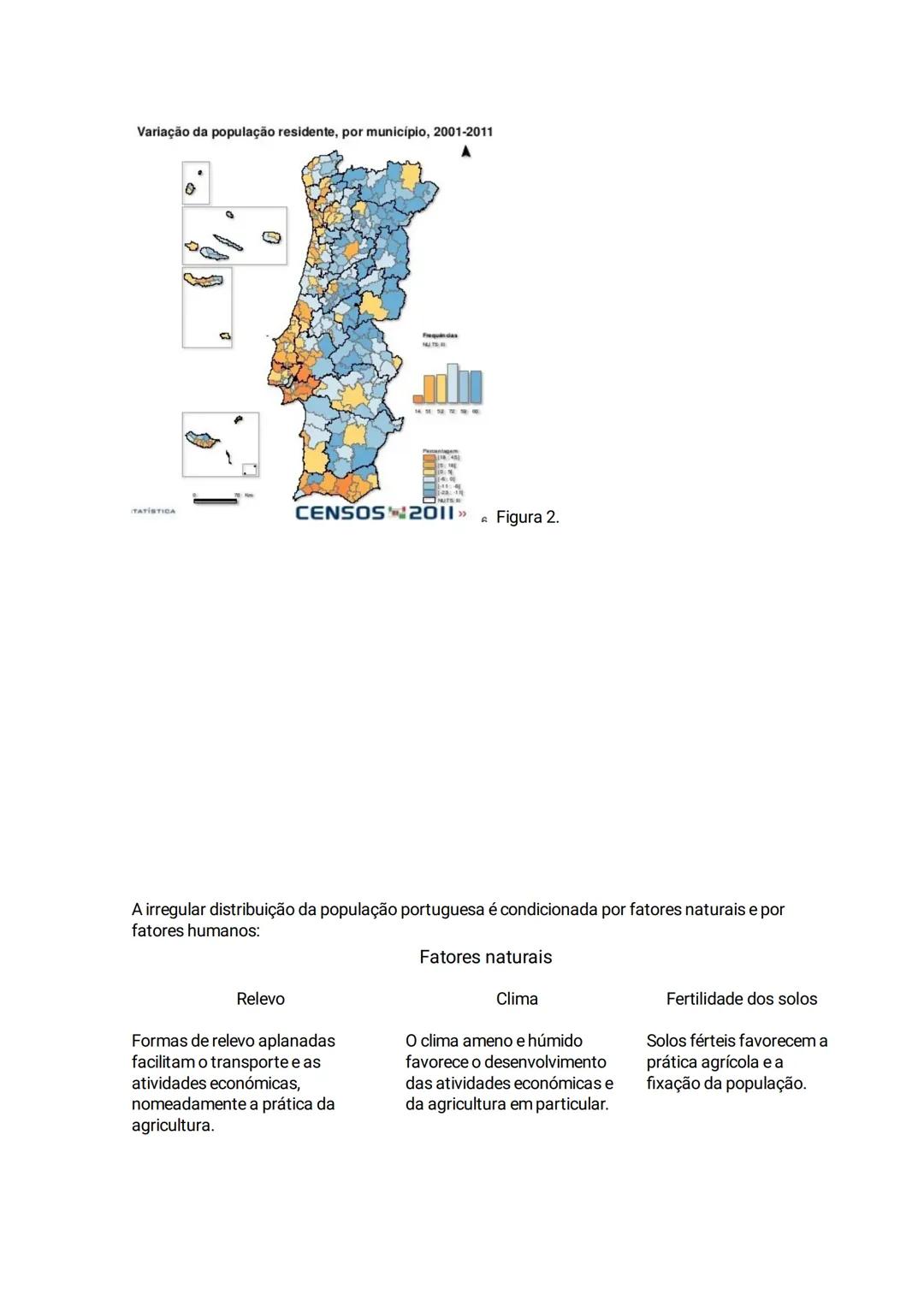 # TEMA I- A POPULAÇÃO, UTILIZADORA DE RECURSOS E
# ORGANIZADORA DE ESPAÇOS
1.1. A população: evolução e diferenças regionais
1.1.1. A evoluç