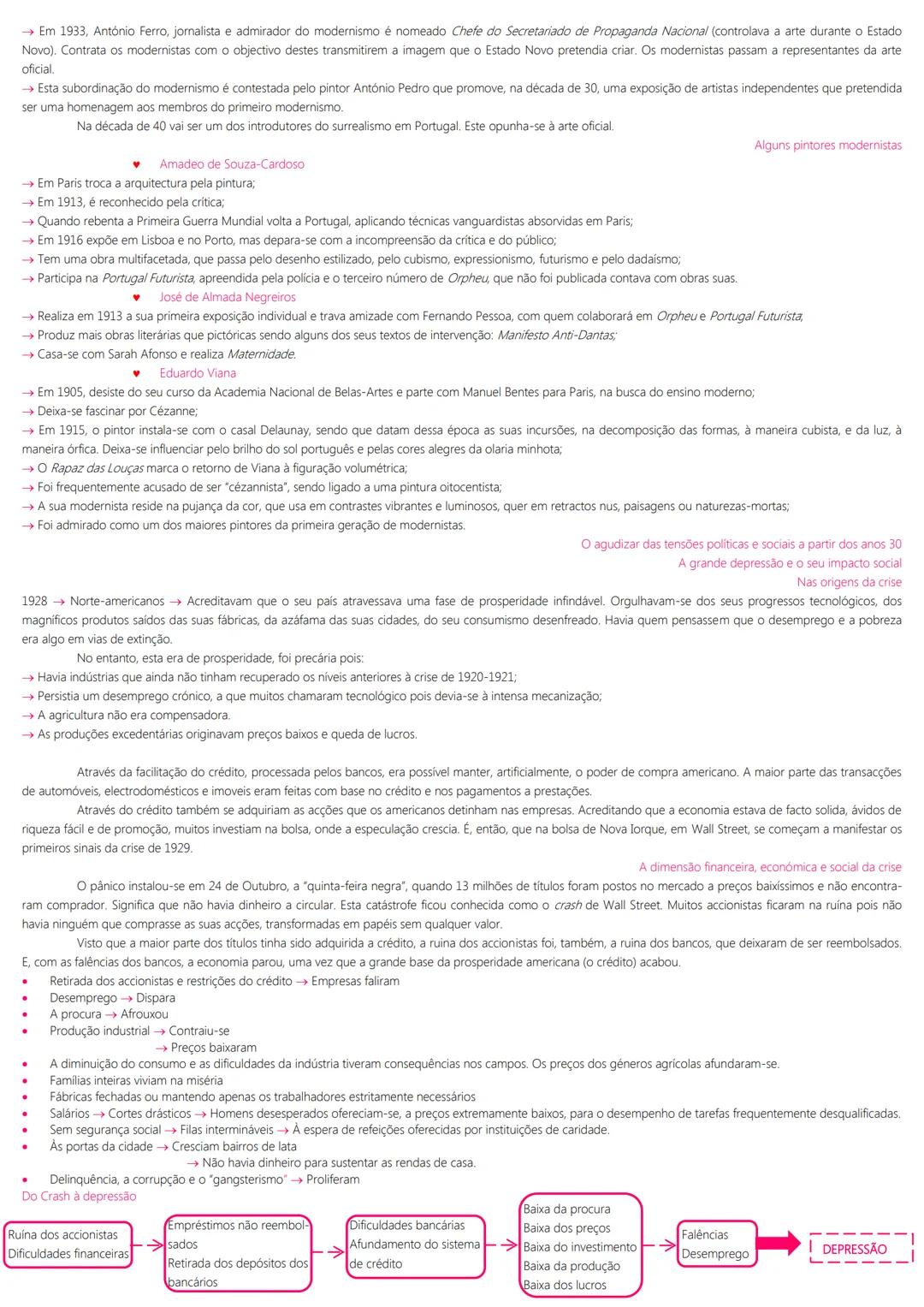 1ª Guerra Mundial → 1914 a 1918
As transformações das primeiras décadas do século XX
1917 Revolução Socialista Soviética (Lenine líder).
→ R