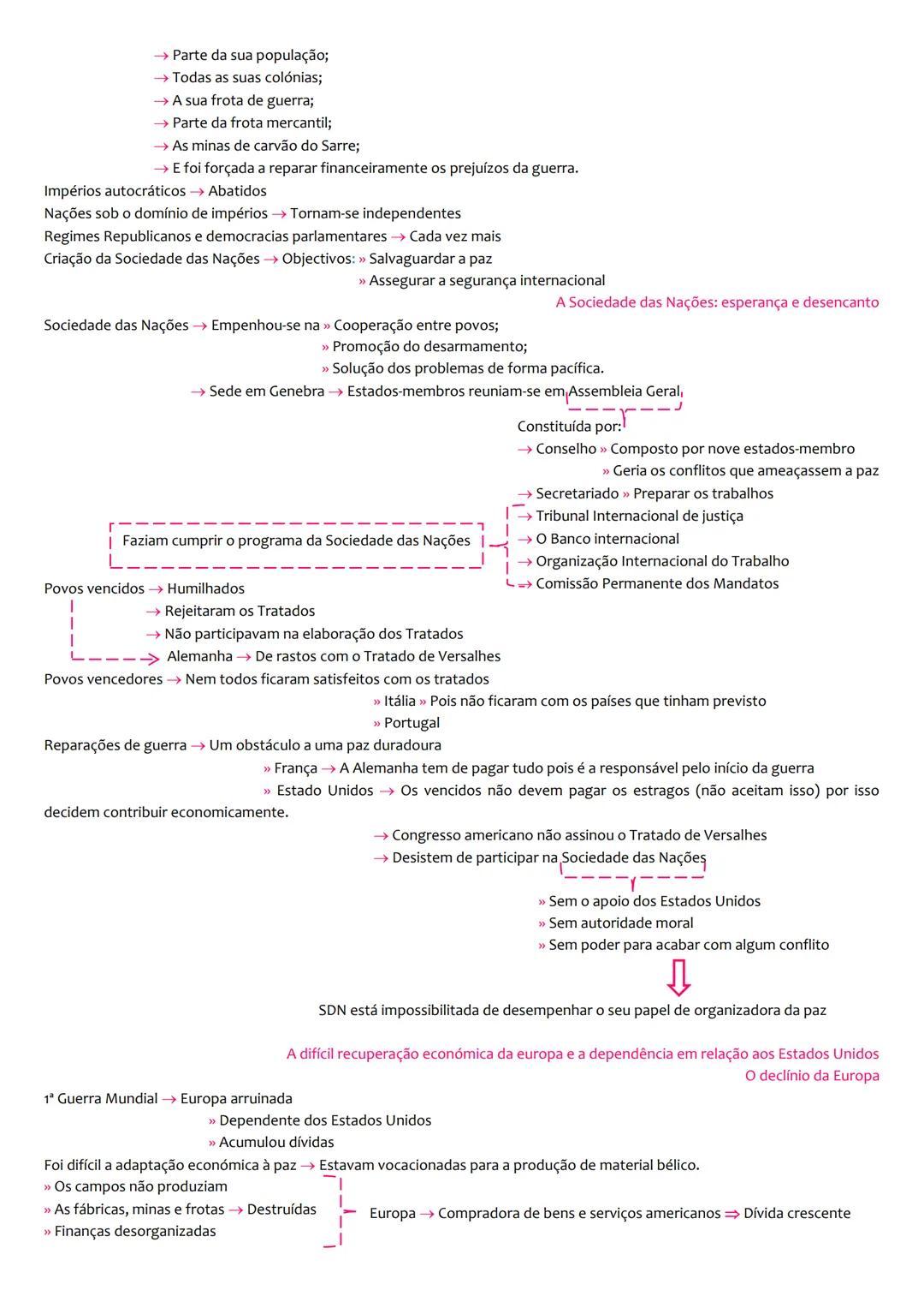 1ª Guerra Mundial → 1914 a 1918
As transformações das primeiras décadas do século XX
1917 Revolução Socialista Soviética (Lenine líder).
→ R