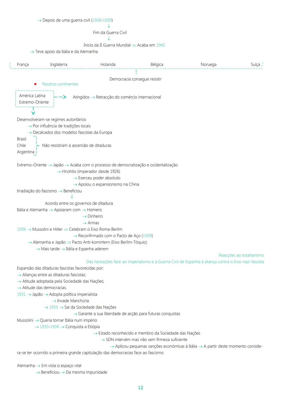 1ª Guerra Mundial → 1914 a 1918
As transformações das primeiras décadas do século XX
1917 Revolução Socialista Soviética (Lenine líder).
→ R