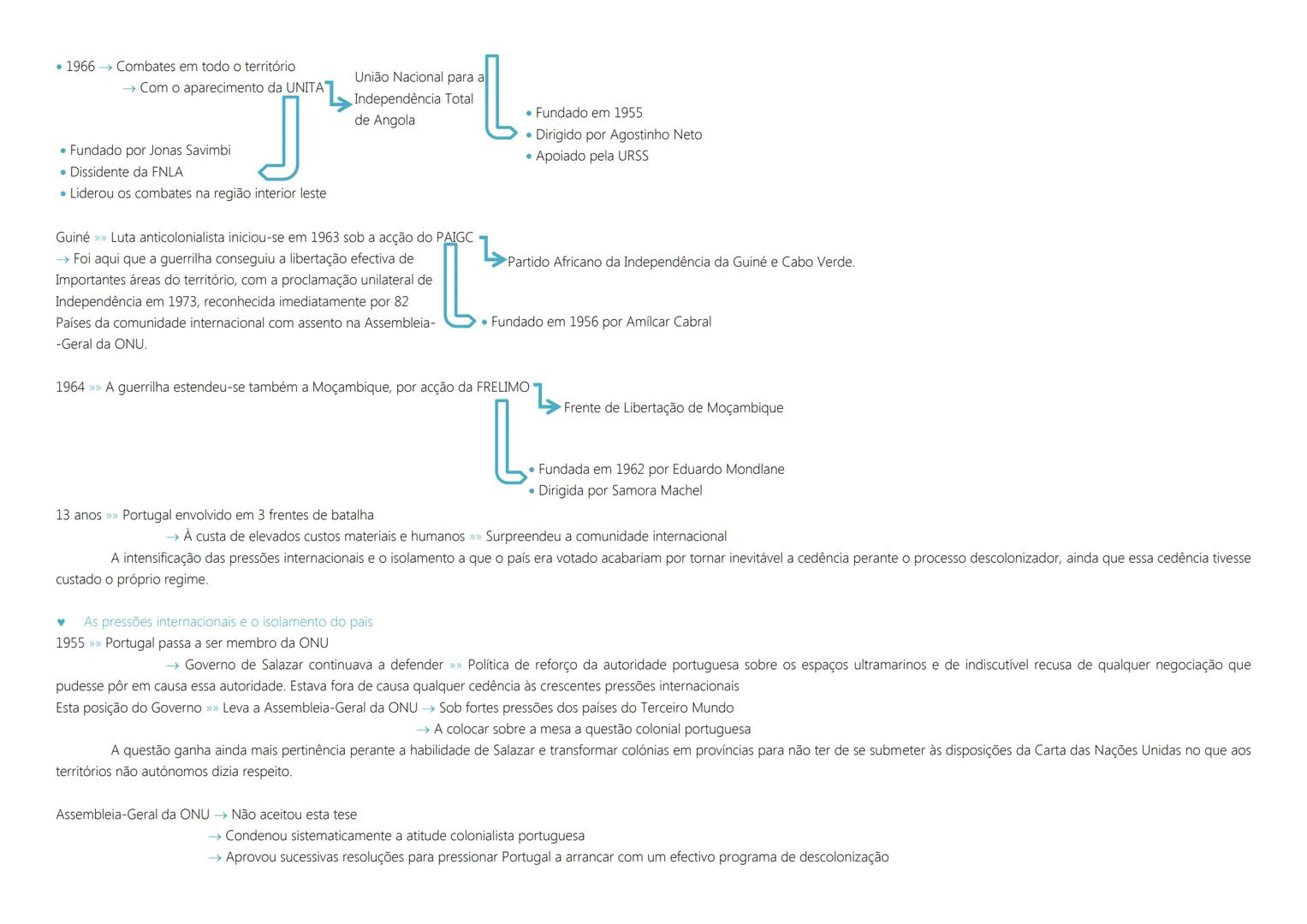 1ª Guerra Mundial → 1914 a 1918
As transformações das primeiras décadas do século XX
1917 Revolução Socialista Soviética (Lenine líder).
→ R