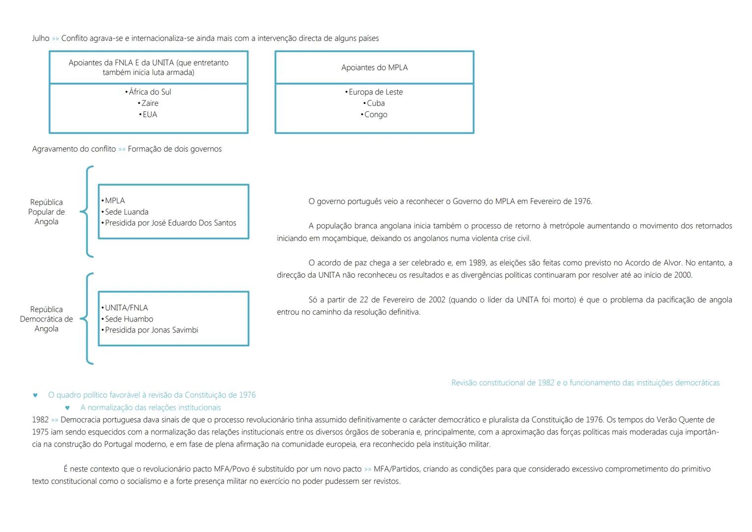 1ª Guerra Mundial → 1914 a 1918
As transformações das primeiras décadas do século XX
1917 Revolução Socialista Soviética (Lenine líder).
→ R