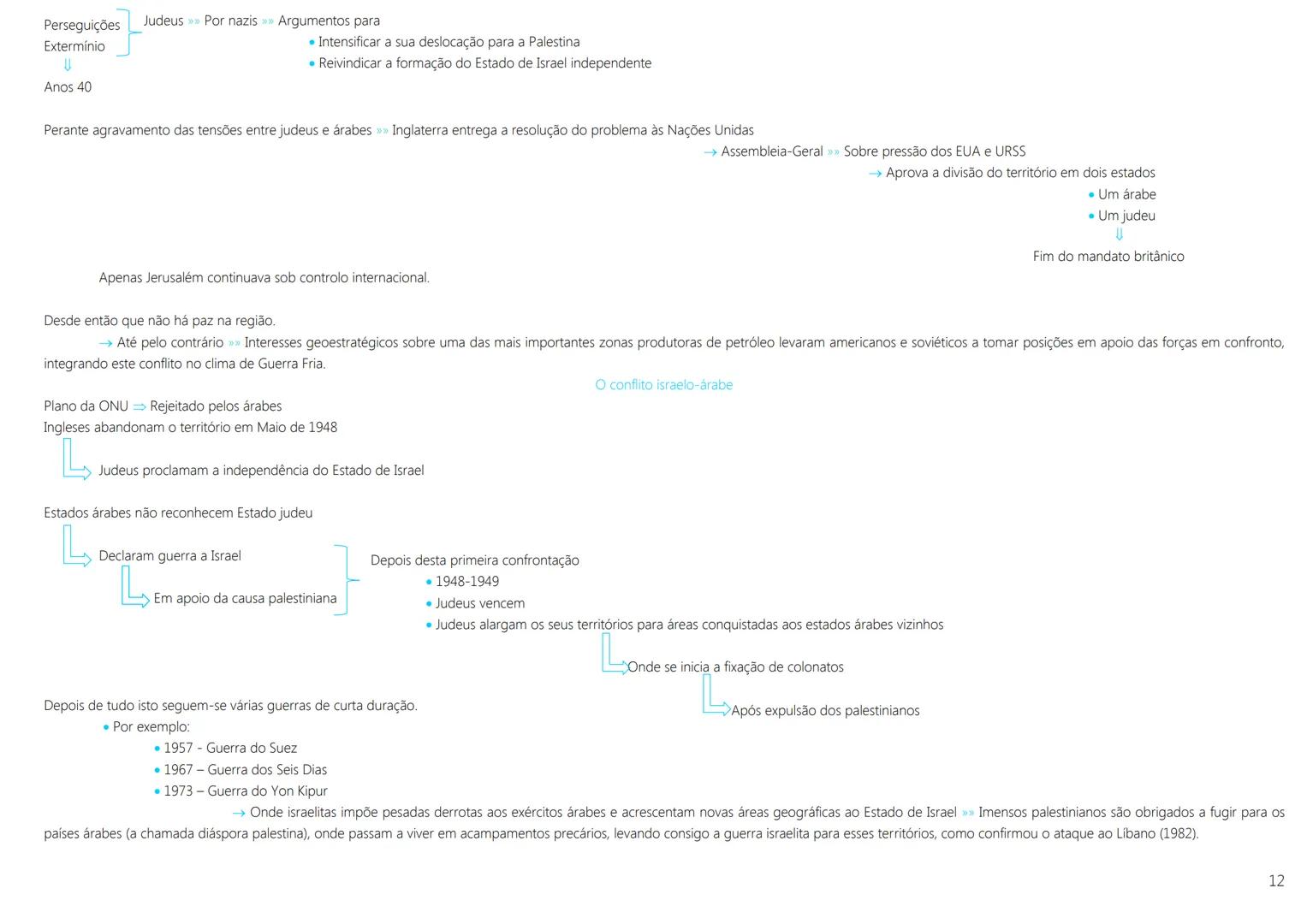 1ª Guerra Mundial → 1914 a 1918
As transformações das primeiras décadas do século XX
1917 Revolução Socialista Soviética (Lenine líder).
→ R