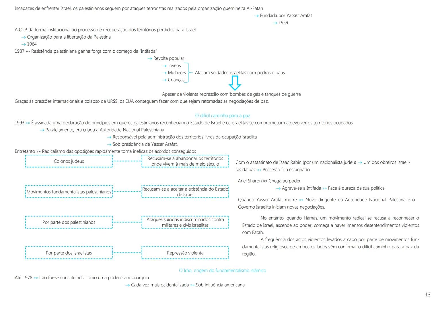 1ª Guerra Mundial → 1914 a 1918
As transformações das primeiras décadas do século XX
1917 Revolução Socialista Soviética (Lenine líder).
→ R