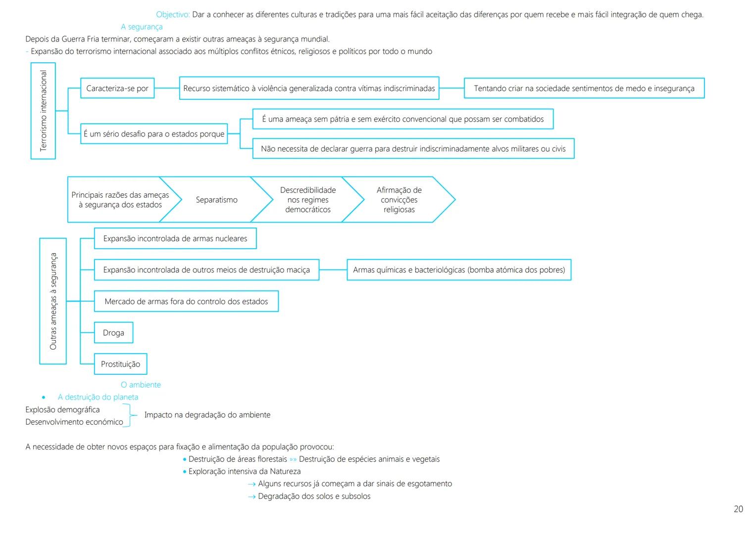1ª Guerra Mundial → 1914 a 1918
As transformações das primeiras décadas do século XX
1917 Revolução Socialista Soviética (Lenine líder).
→ R