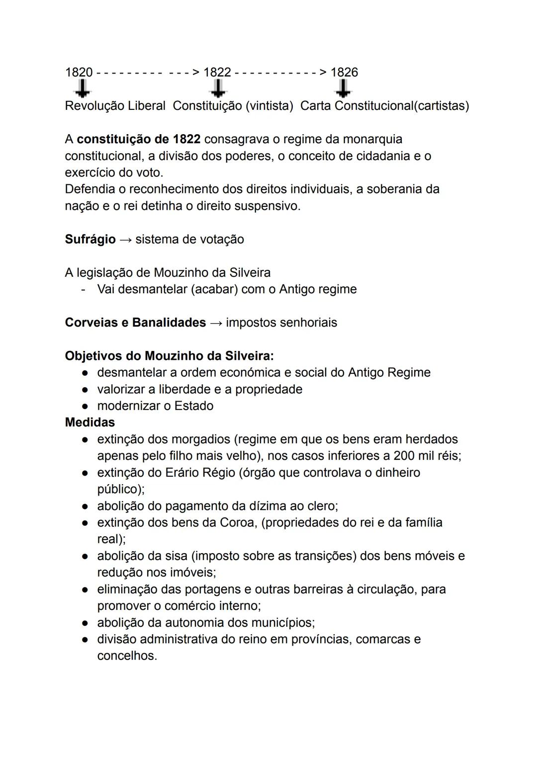 # Resumo de História
A revolução liberal em Portugal
Evolução do fim revolucionário:
Após a posição de Napoleão em França
- Convenção
- Di
