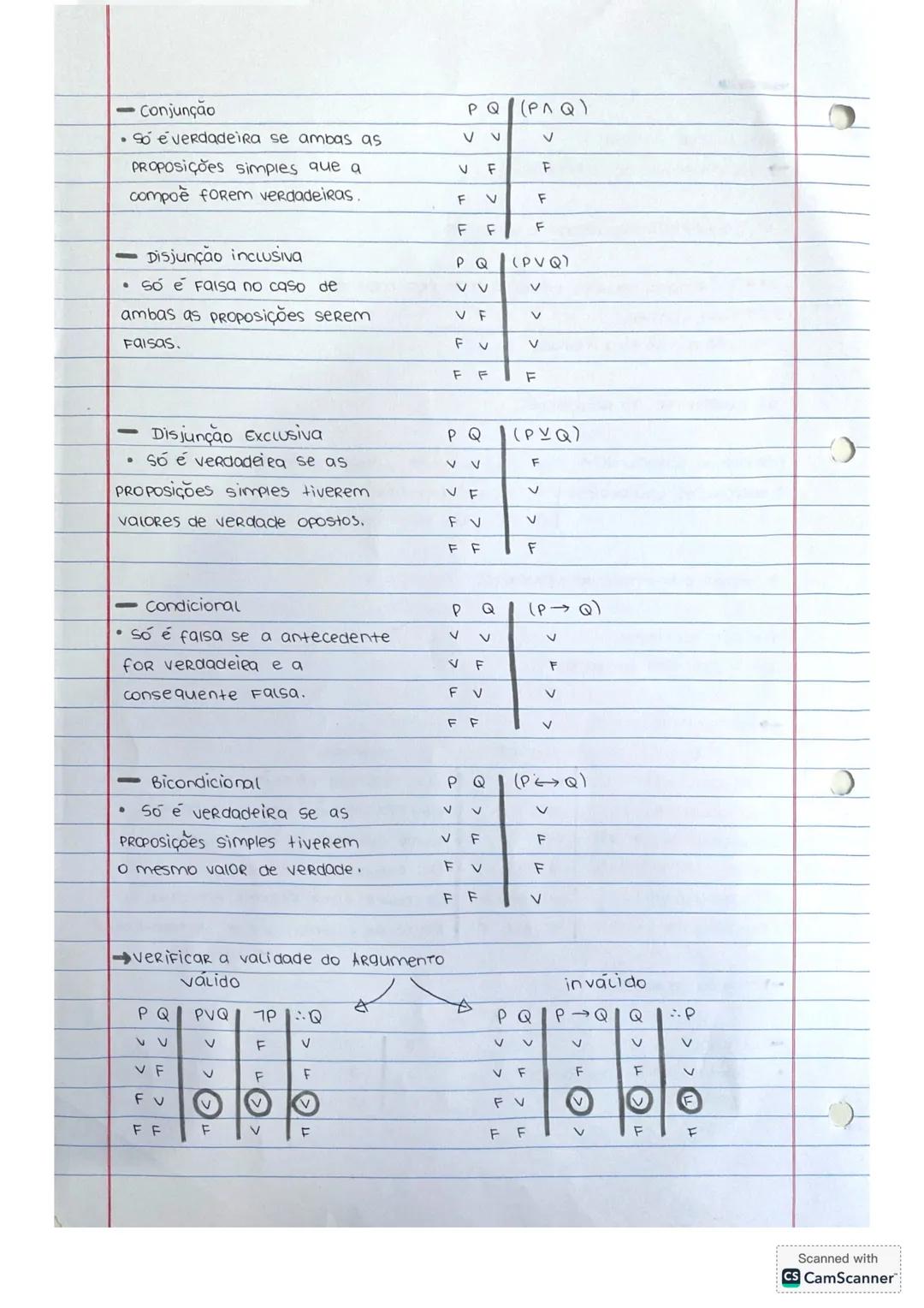 --- OCR Start ---
Filosofia
AS Teses Filosóficas
• São as respostas que o FILOSÓFicos dão aos problemas que estudam.
Servem para tomar uma p