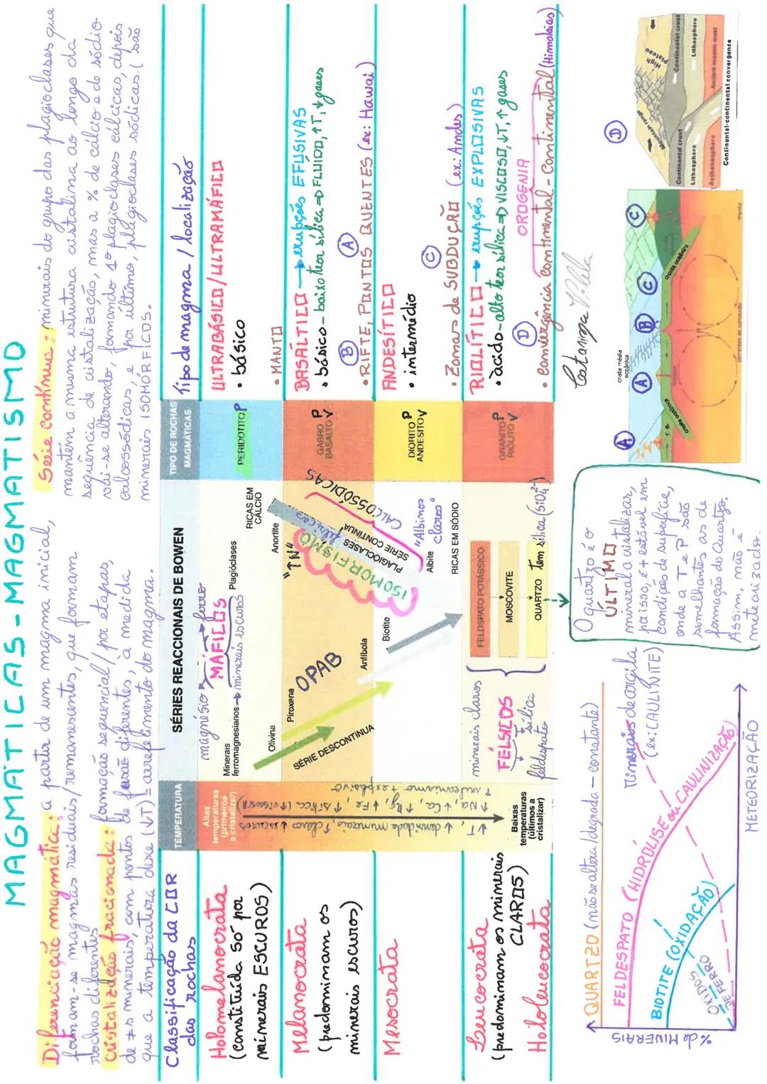 ## Geologia
11º ano ## Geologia 11º ano
As rochas são constituídas por minerais.
Mineral : inorgânico (ex: a pérola é sintetizada pelas