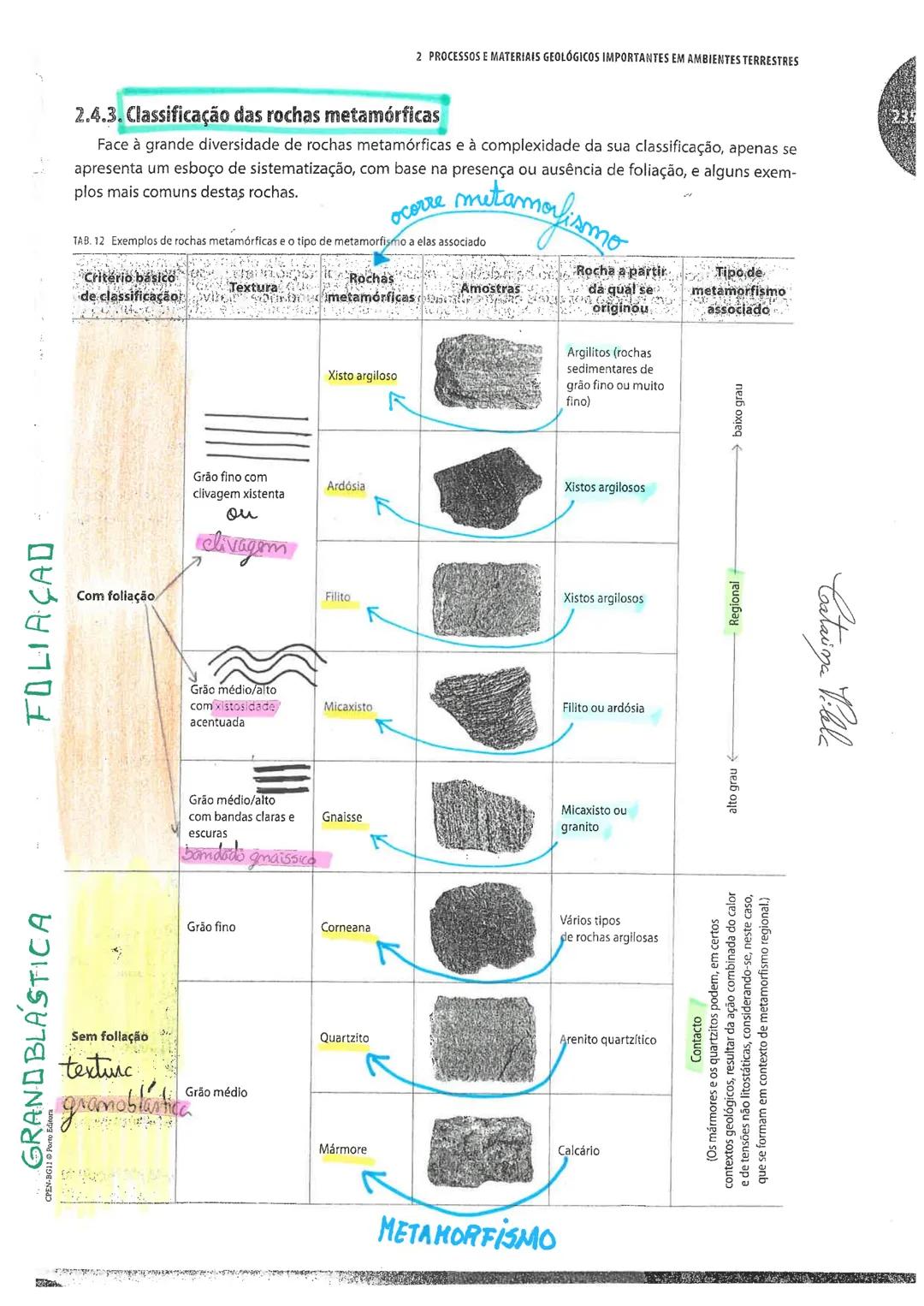 ## Geologia
11º ano ## Geologia 11º ano
As rochas são constituídas por minerais.
Mineral : inorgânico (ex: a pérola é sintetizada pelas