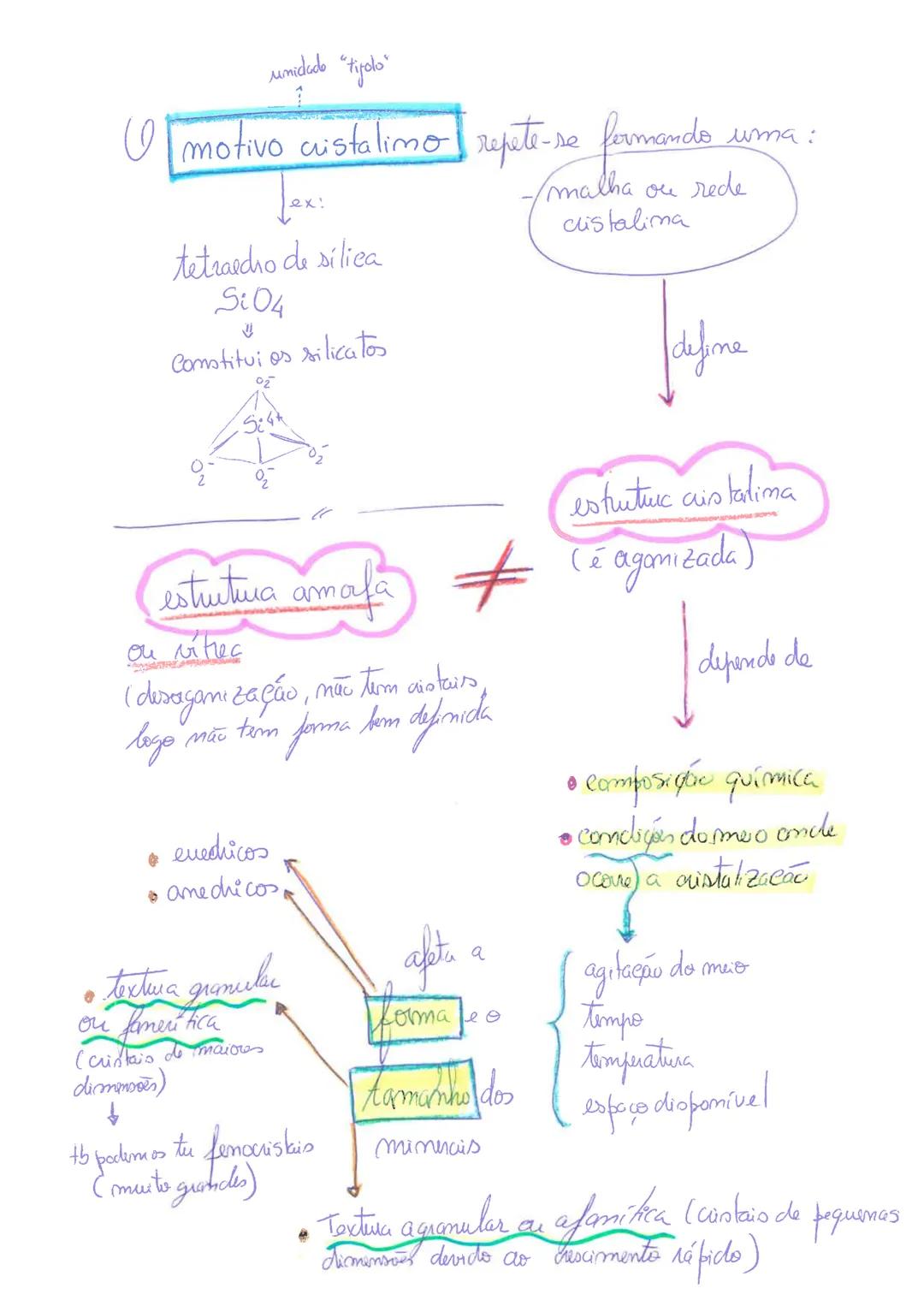 ## Geologia
11º ano ## Geologia 11º ano
As rochas são constituídas por minerais.
Mineral : inorgânico (ex: a pérola é sintetizada pelas