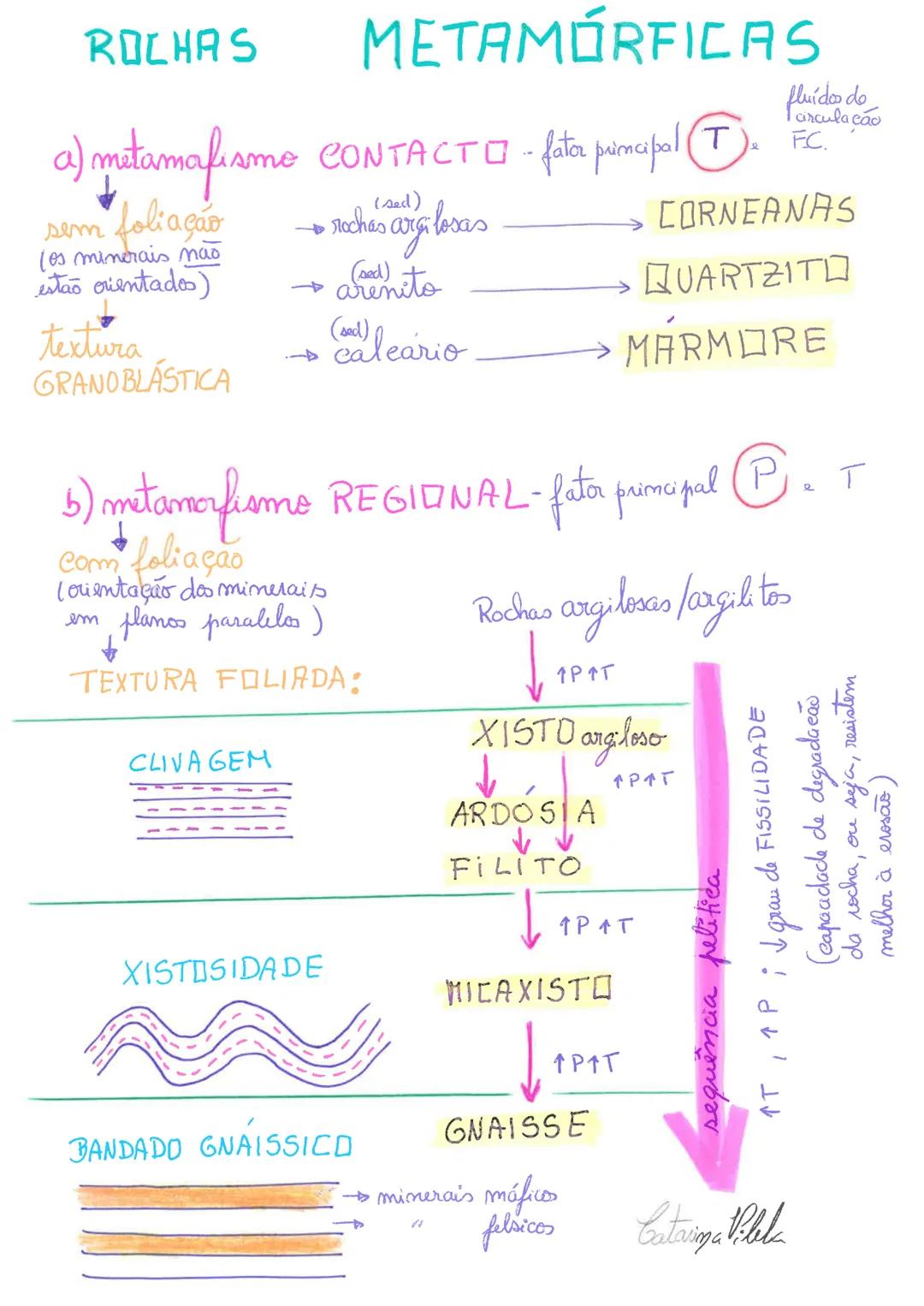 ## Geologia
11º ano ## Geologia 11º ano
As rochas são constituídas por minerais.
Mineral : inorgânico (ex: a pérola é sintetizada pelas