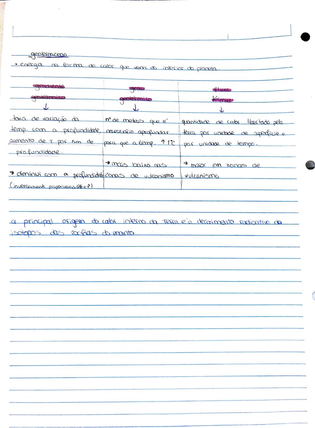 criosfera (gelb)
-Subsistemas terrestres:
hietroesfera toca a agua enstente
à superficie terrestre
atmosfera: camada gasosa que envolve o g