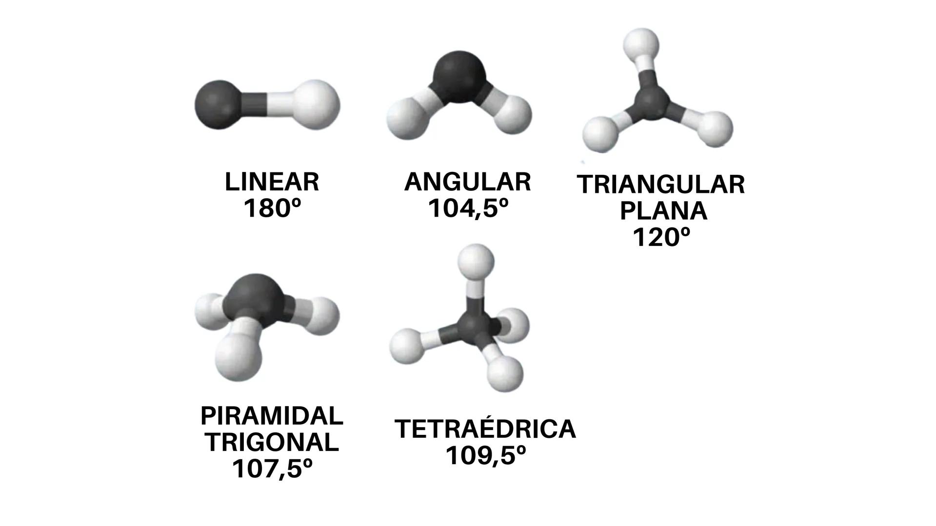 Relativo
obtêm-se diretamente
com o aparelho
diretas
* comprimento (régua)
* massa (balança)
* tempo (cronómetro)
* volume (provet