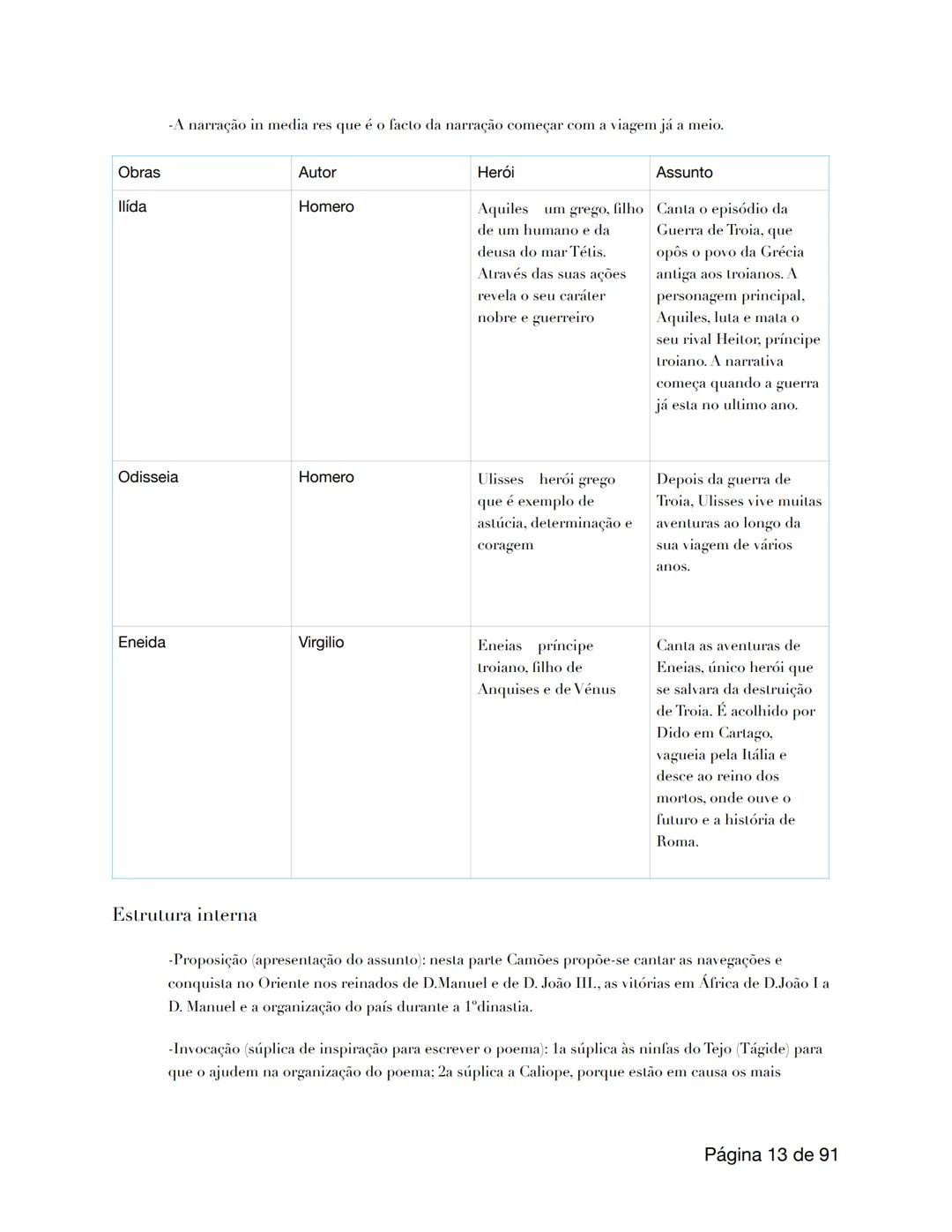# Poesia Trovadoresca
## Cantigas de Amigo
- o trovador que escreve
como se fosse uma donzela.
- desabafa com as amigas; a
Natureza e rara