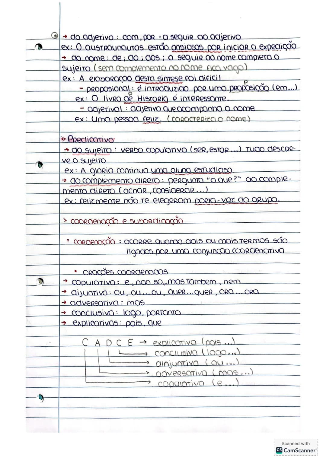 -portugués
> PROCESSOS FORnológicos
• inserção (+ sons)
→ PROTESE: Som no inicio
→ Epênrese: som.no meio
Paragoge som no fim.
Supressã