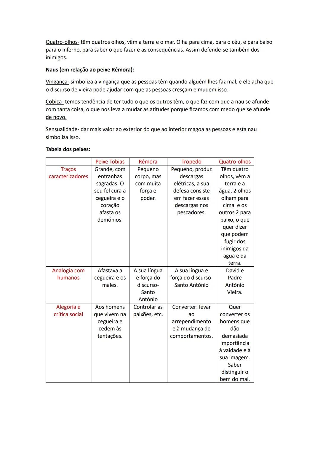 --- OCR Start ---
Estrutura do Sermão:
SERMÃO
-Introdução- exórdio; apresentação do conceito predicável que é "Vós estis sal tarrae" e
invoc