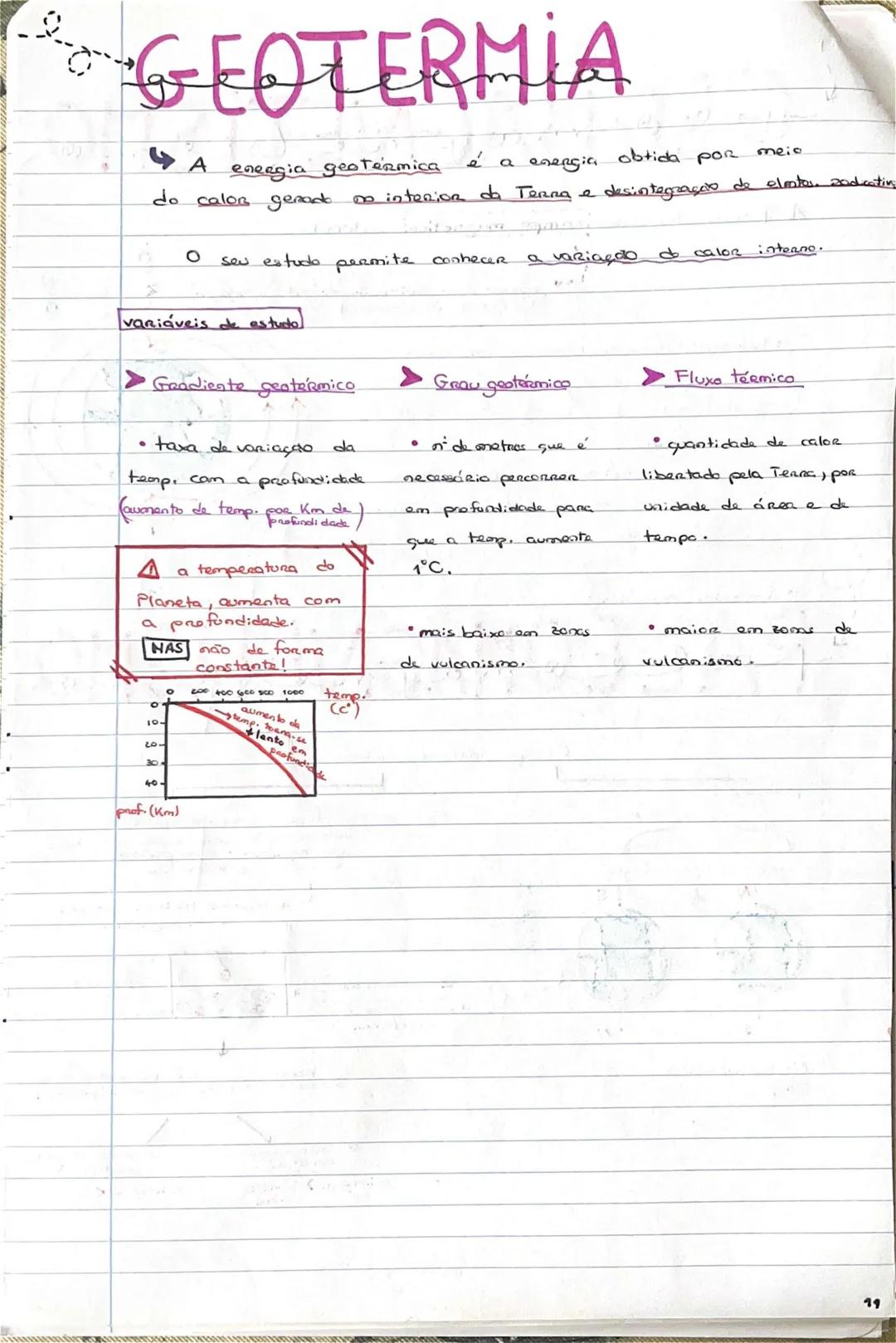 # GEOLOGIA 10°
• Subsistemas terrestres:
- Hidrosfera: reservatórios de água que existem na Terra
- Atmosfera: camada gasosa que envolve os