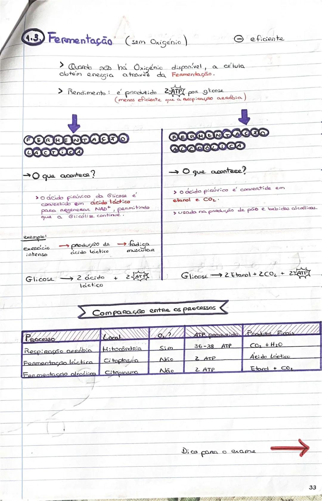 # GEOLOGIA 10°
• Subsistemas terrestres:
- Hidrosfera: reservatórios de água que existem na Terra
- Atmosfera: camada gasosa que envolve os