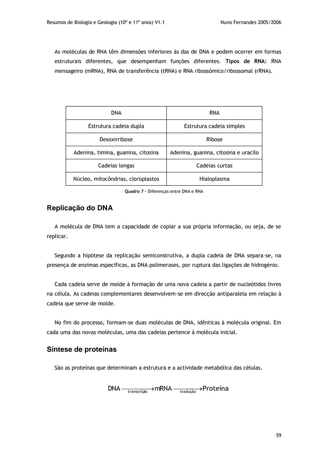 # -RESUMOS-
# BIOLOGIA E GEOLOGIA
10º E 11º Resumos de Biologia e Geologia (10° e 11° anos) V1.1
GEOLOGIA 10°
Nuno Fernandes 2005/2006
As