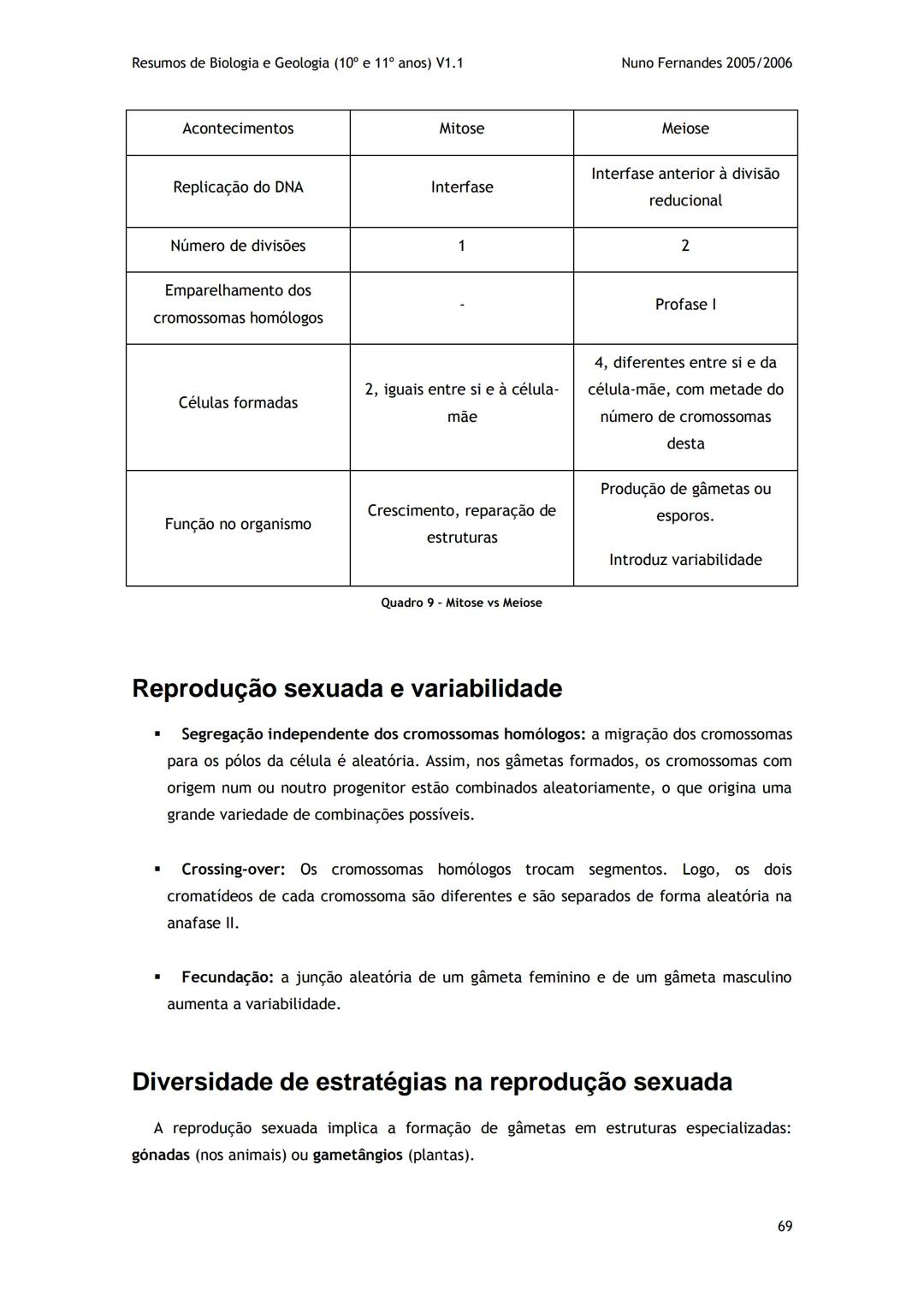 # -RESUMOS-
# BIOLOGIA E GEOLOGIA
10º E 11º Resumos de Biologia e Geologia (10° e 11° anos) V1.1
GEOLOGIA 10°
Nuno Fernandes 2005/2006
As