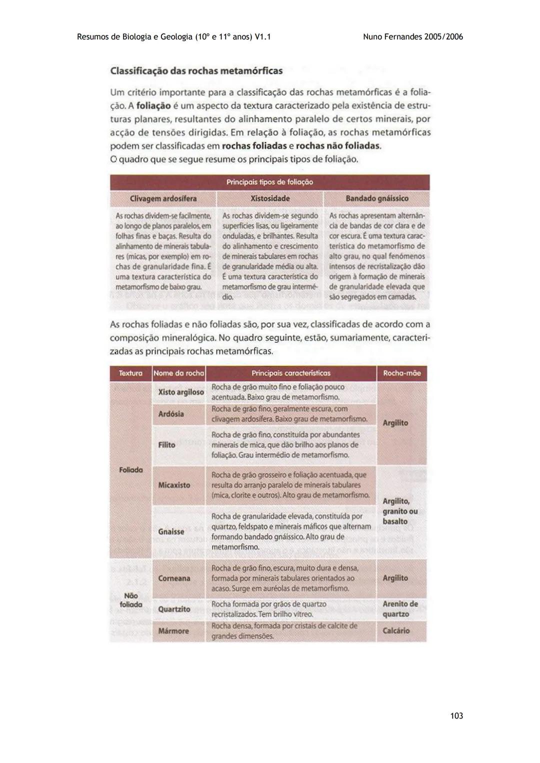 # -RESUMOS-
# BIOLOGIA E GEOLOGIA
10º E 11º Resumos de Biologia e Geologia (10° e 11° anos) V1.1
GEOLOGIA 10°
Nuno Fernandes 2005/2006
As