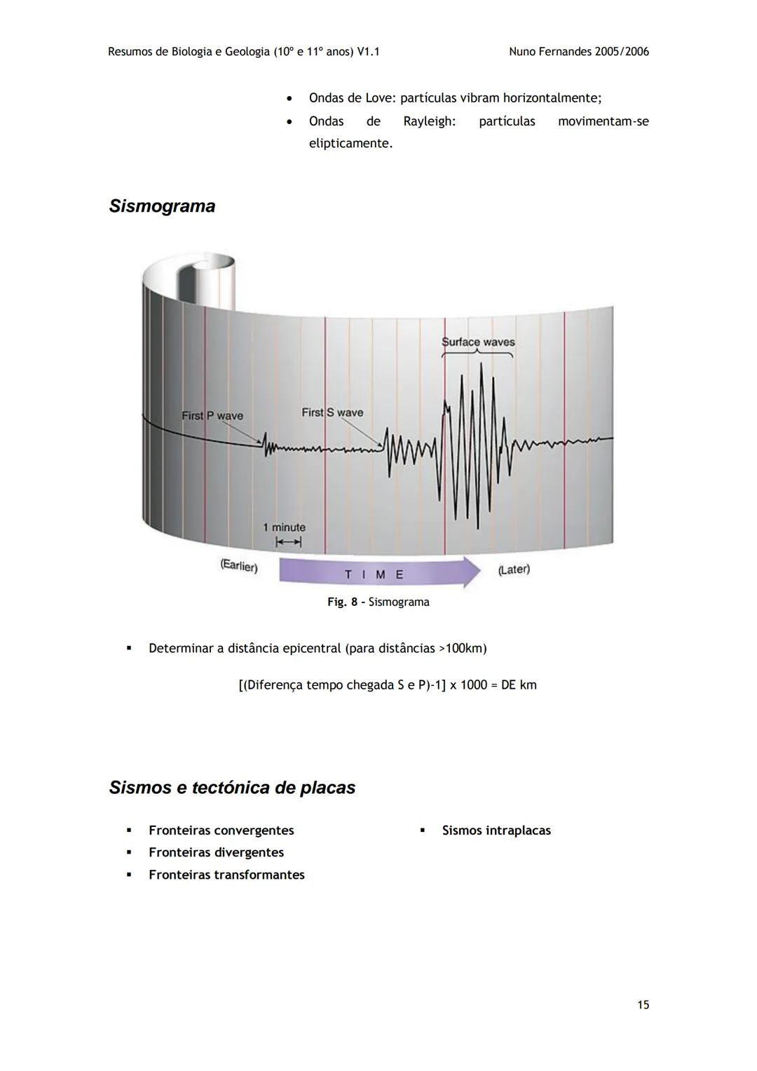 # -RESUMOS-
# BIOLOGIA E GEOLOGIA
10º E 11º Resumos de Biologia e Geologia (10° e 11° anos) V1.1
GEOLOGIA 10°
Nuno Fernandes 2005/2006
As