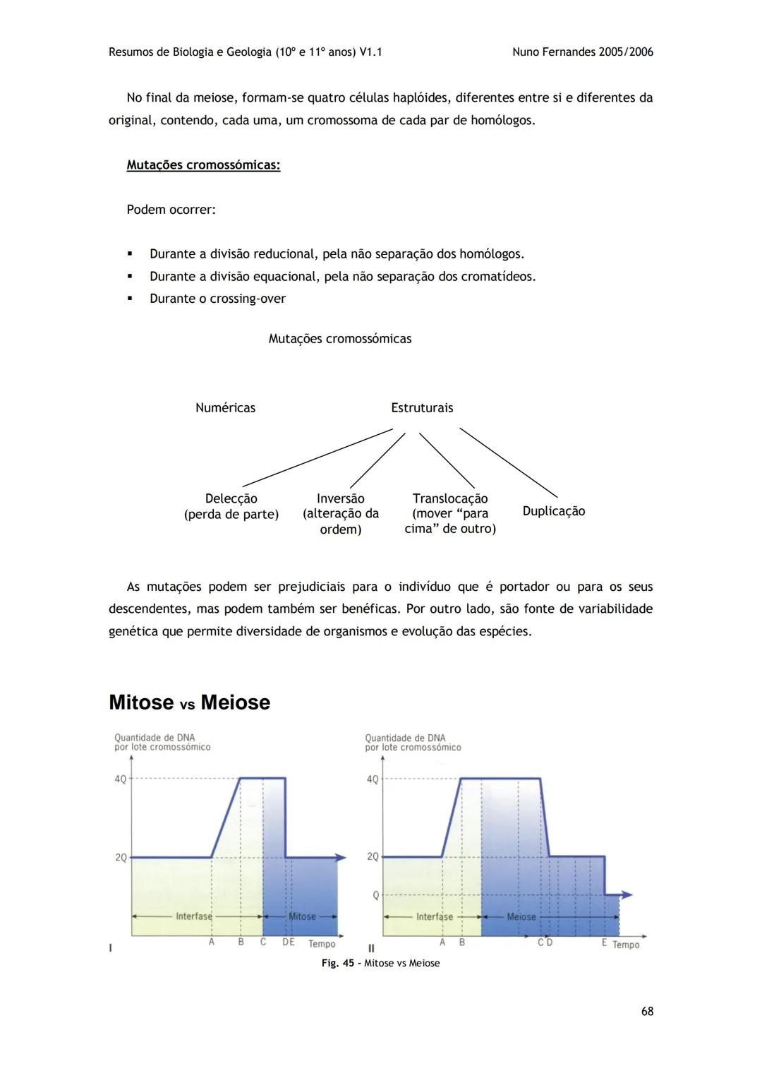 # -RESUMOS-
# BIOLOGIA E GEOLOGIA
10º E 11º Resumos de Biologia e Geologia (10° e 11° anos) V1.1
GEOLOGIA 10°
Nuno Fernandes 2005/2006
As