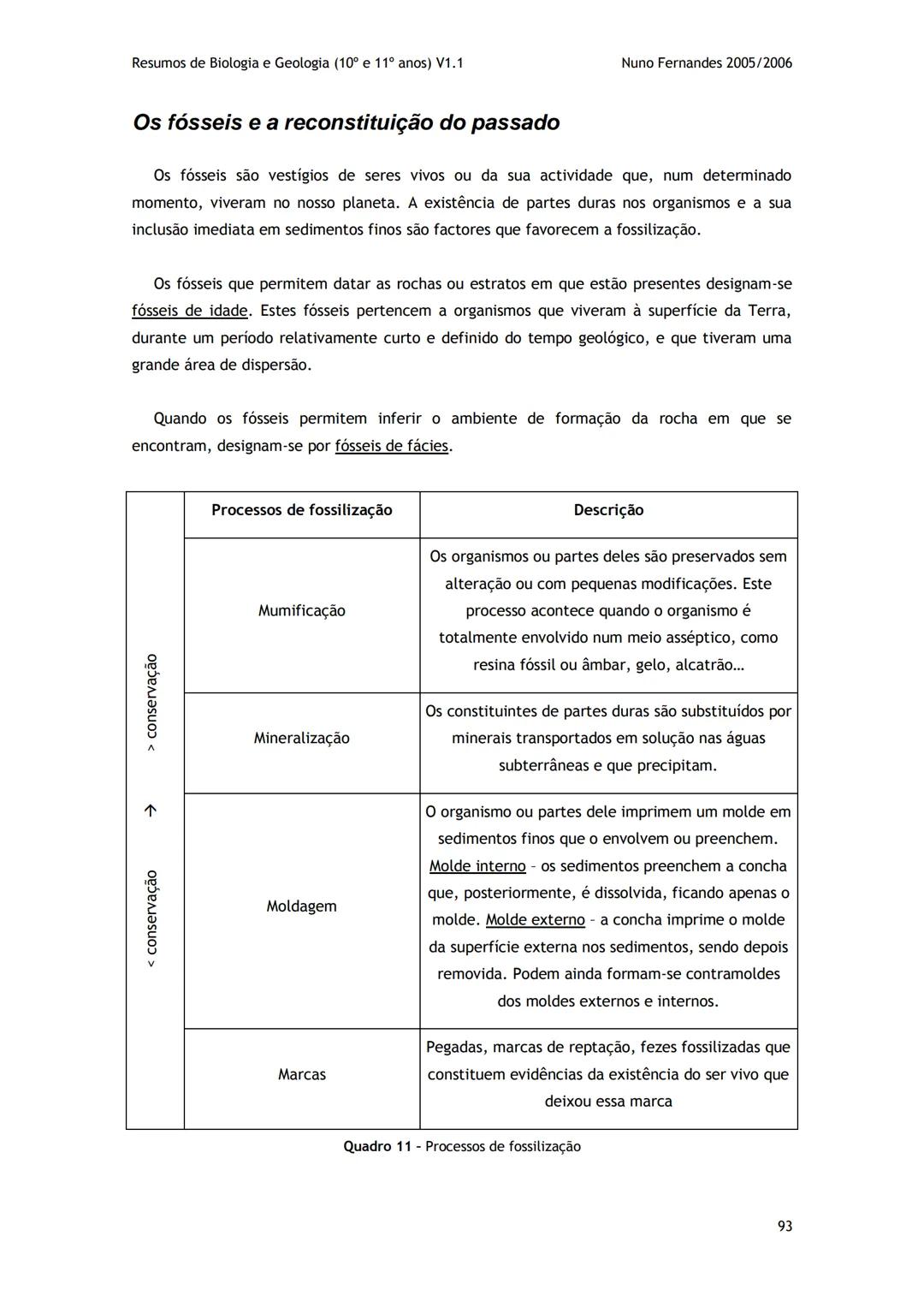 # -RESUMOS-
# BIOLOGIA E GEOLOGIA
10º E 11º Resumos de Biologia e Geologia (10° e 11° anos) V1.1
GEOLOGIA 10°
Nuno Fernandes 2005/2006
As