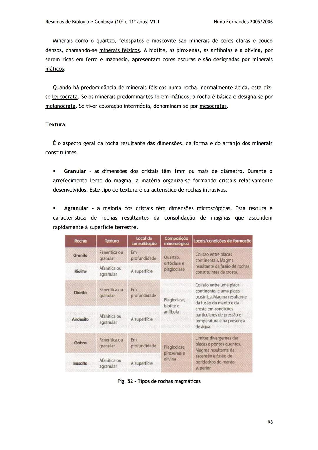 # -RESUMOS-
# BIOLOGIA E GEOLOGIA
10º E 11º Resumos de Biologia e Geologia (10° e 11° anos) V1.1
GEOLOGIA 10°
Nuno Fernandes 2005/2006
As