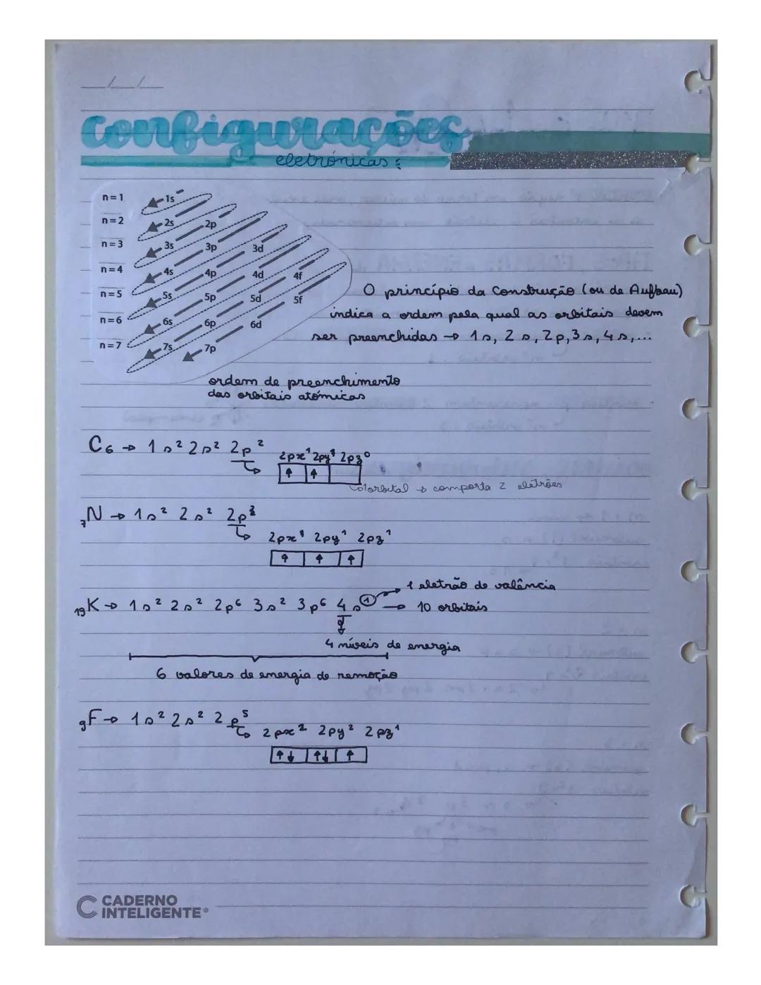 # átomos
massa e tamanho
ordens de grandeza
A ordem de grandeza de um número corresponde à potência de base 10 +
proxima desse mesmo núme