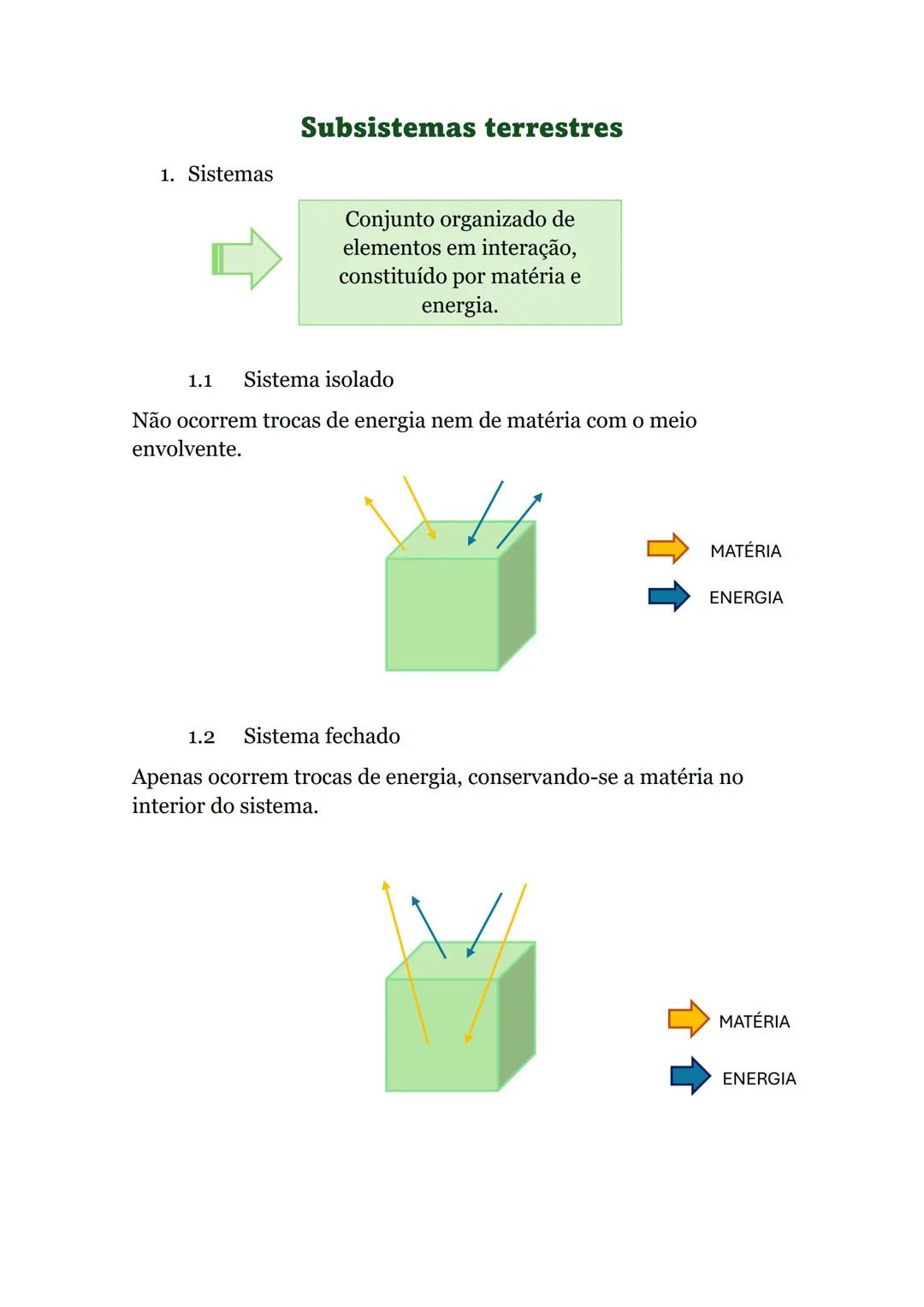 1. Sistemas
Subsistemas terrestres
Conjunto organizado de
elementos em interação,
constituído por matéria e
energia.
1.1 Sistema isolado