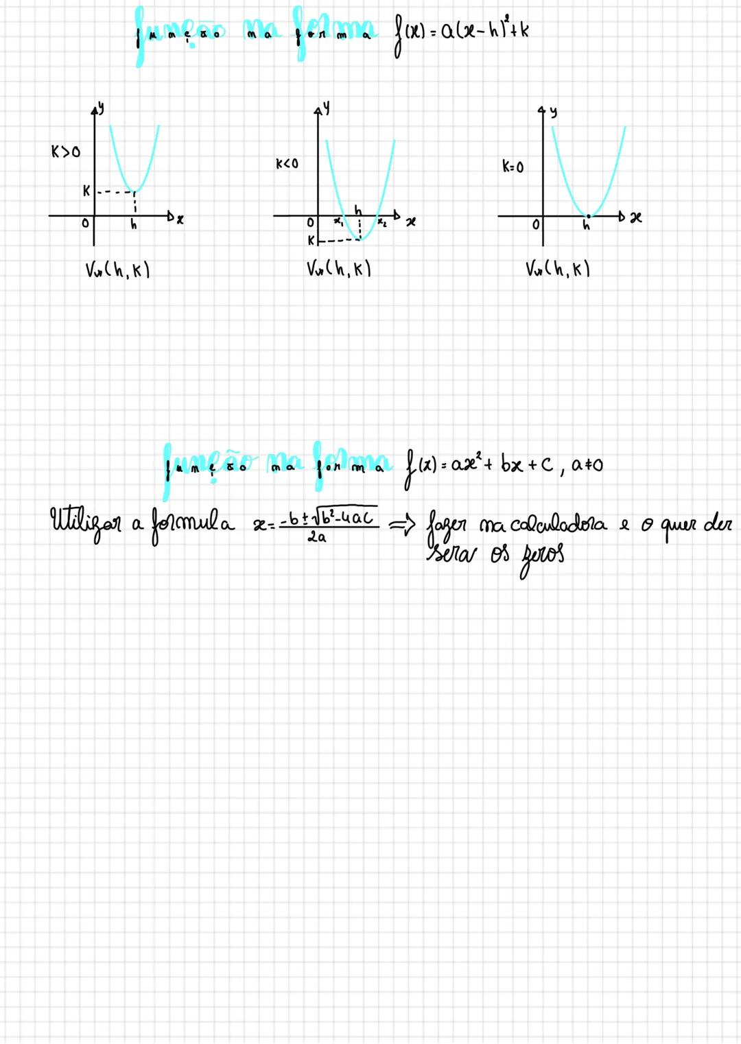 # funções
conceitos associados as funções
Considerando a função f, de A em B
- Dominico de f (ou conf. de chegada) (eixo do x)
$D_f$=A={-4,