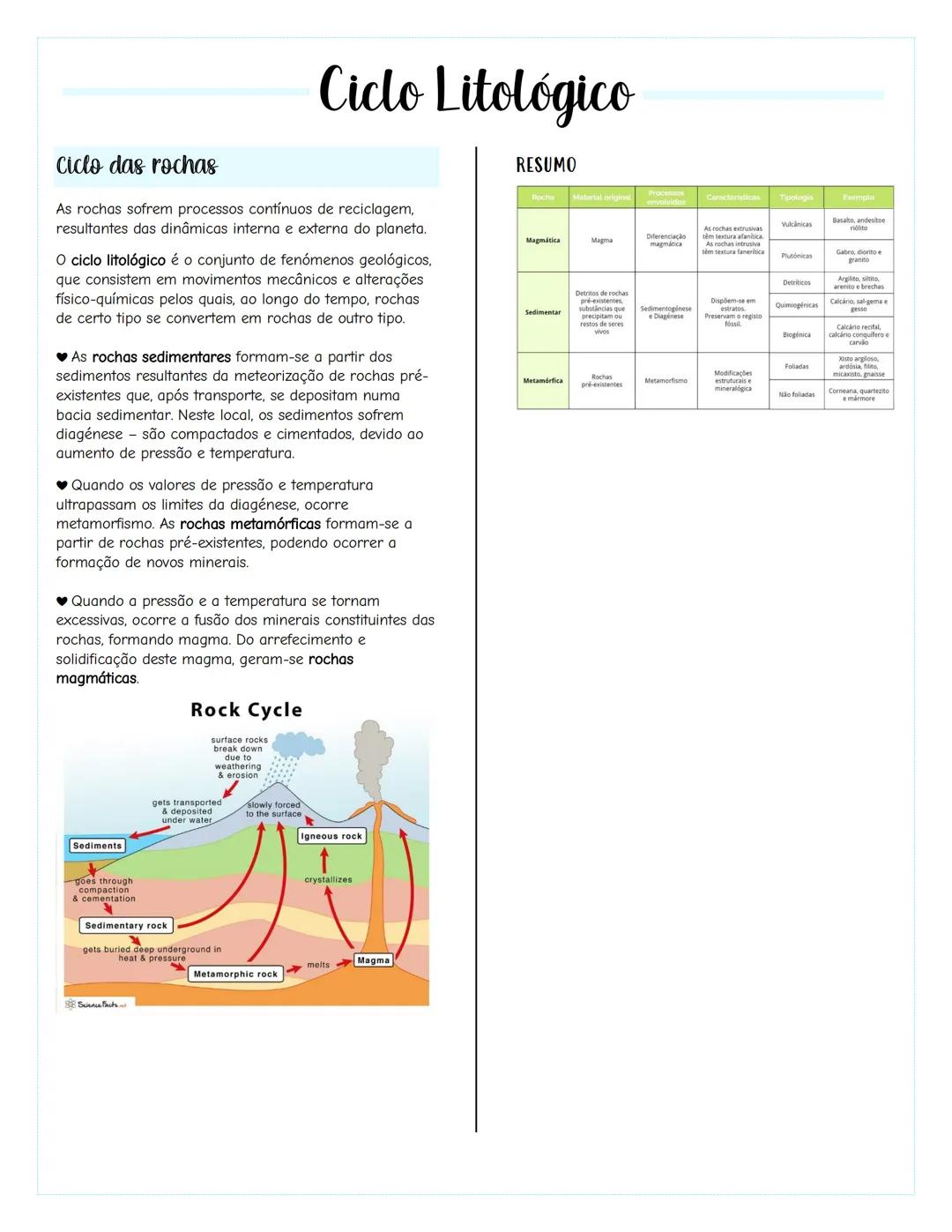 # Minerais
## Caracteristicas
MINERAIS
São compostos químicos inorgânicos formados
naturalmente (sem intervenção do Homem) que
apresentam