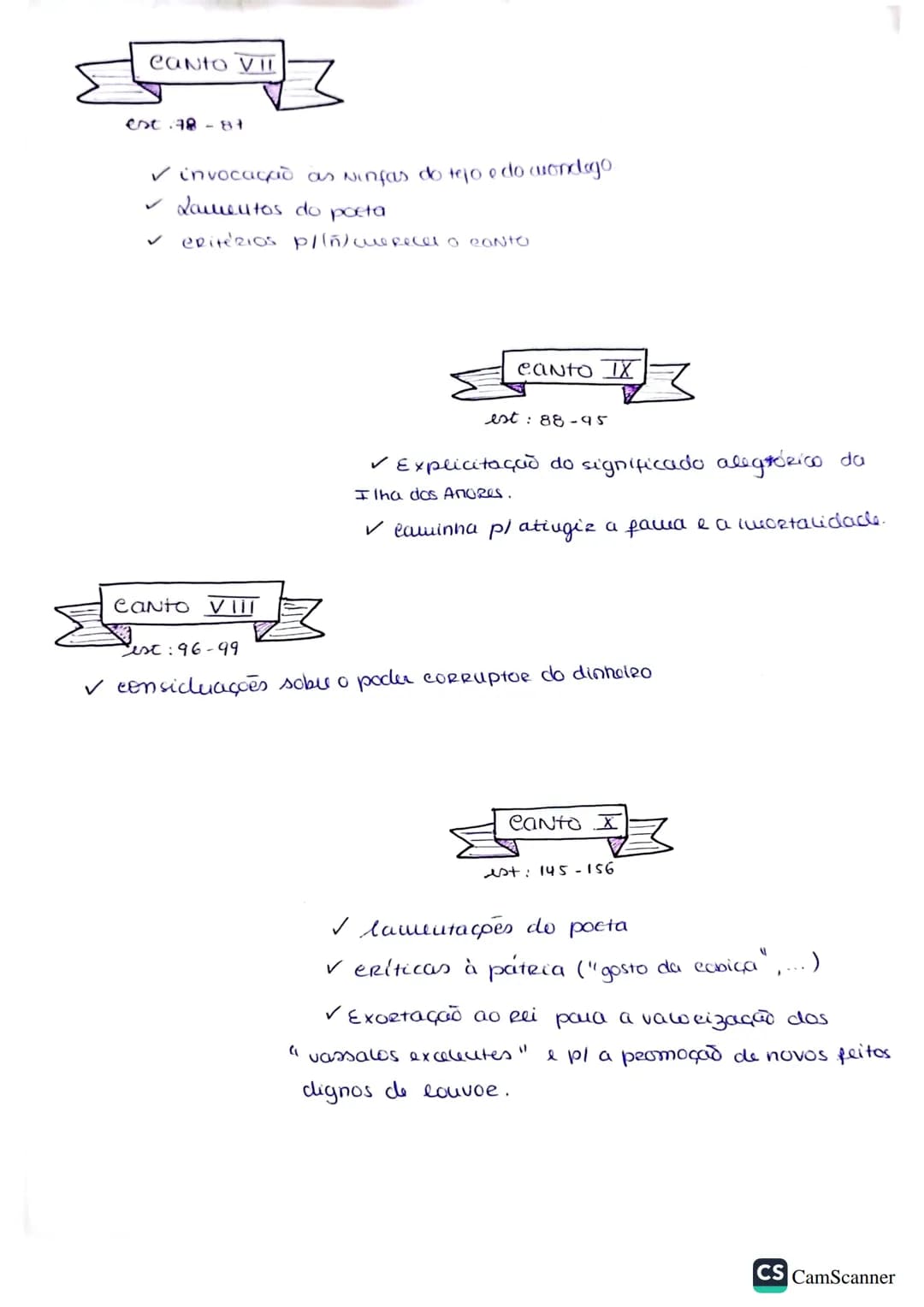 # as reflexões do poeta
# em "os lusíadas"
→ género destinado a exaltar os heróis e os seus feitos excecionais.
Imaginário épico: (passado