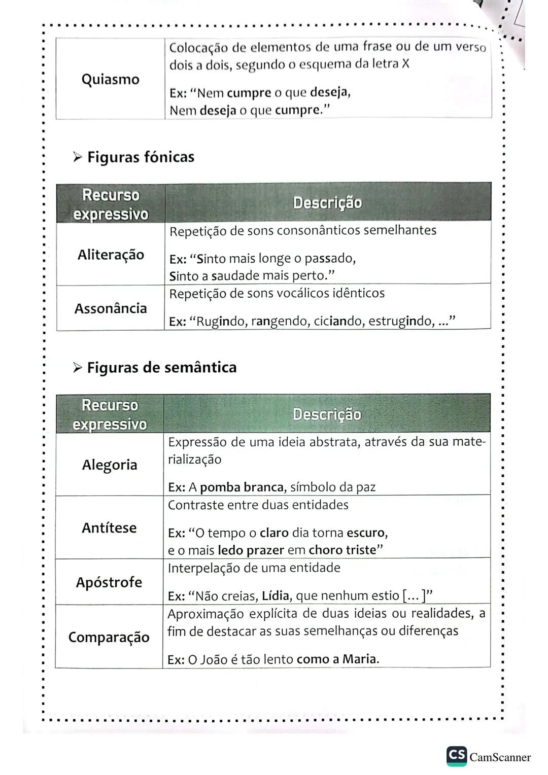 Funções sintáticas
➤ Complemento do nome
• É selecionado por um nome e surge à sua direita, formando
com ele uma unidade de sentido própria;