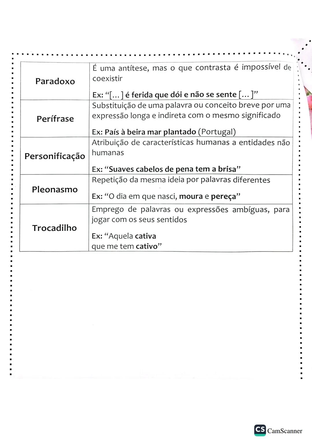 Funções sintáticas
➤ Complemento do nome
• É selecionado por um nome e surge à sua direita, formando
com ele uma unidade de sentido própria;