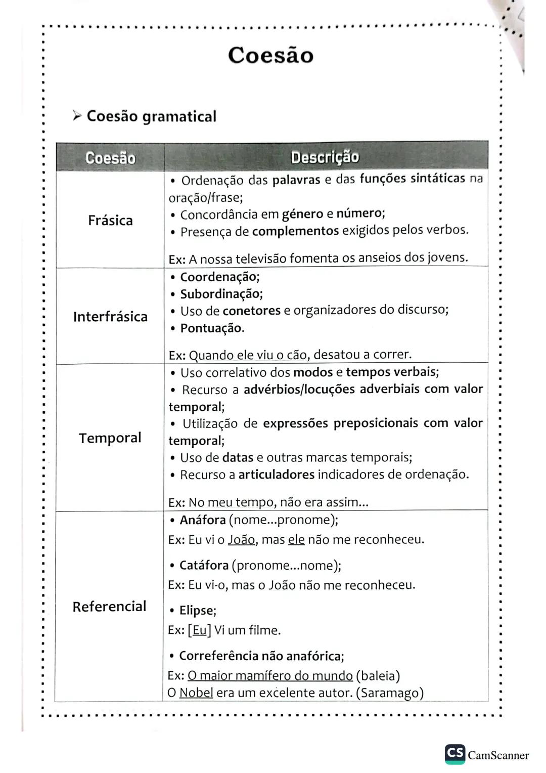 Funções sintáticas
➤ Complemento do nome
• É selecionado por um nome e surge à sua direita, formando
com ele uma unidade de sentido própria;