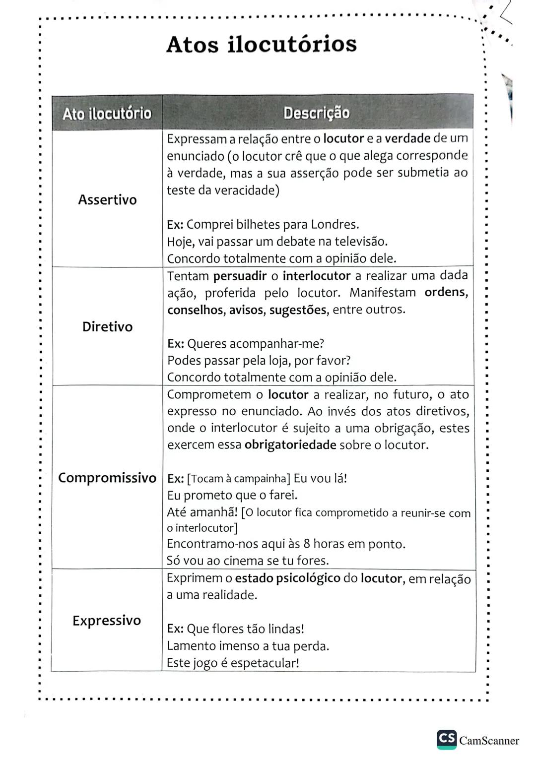 Funções sintáticas
➤ Complemento do nome
• É selecionado por um nome e surge à sua direita, formando
com ele uma unidade de sentido própria;