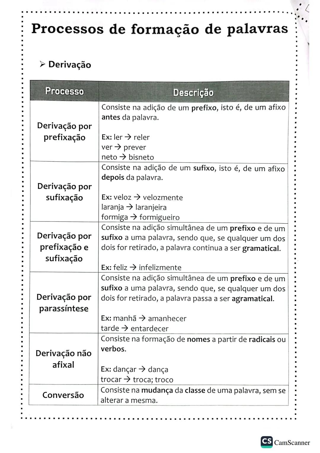 Funções sintáticas
➤ Complemento do nome
• É selecionado por um nome e surge à sua direita, formando
com ele uma unidade de sentido própria;