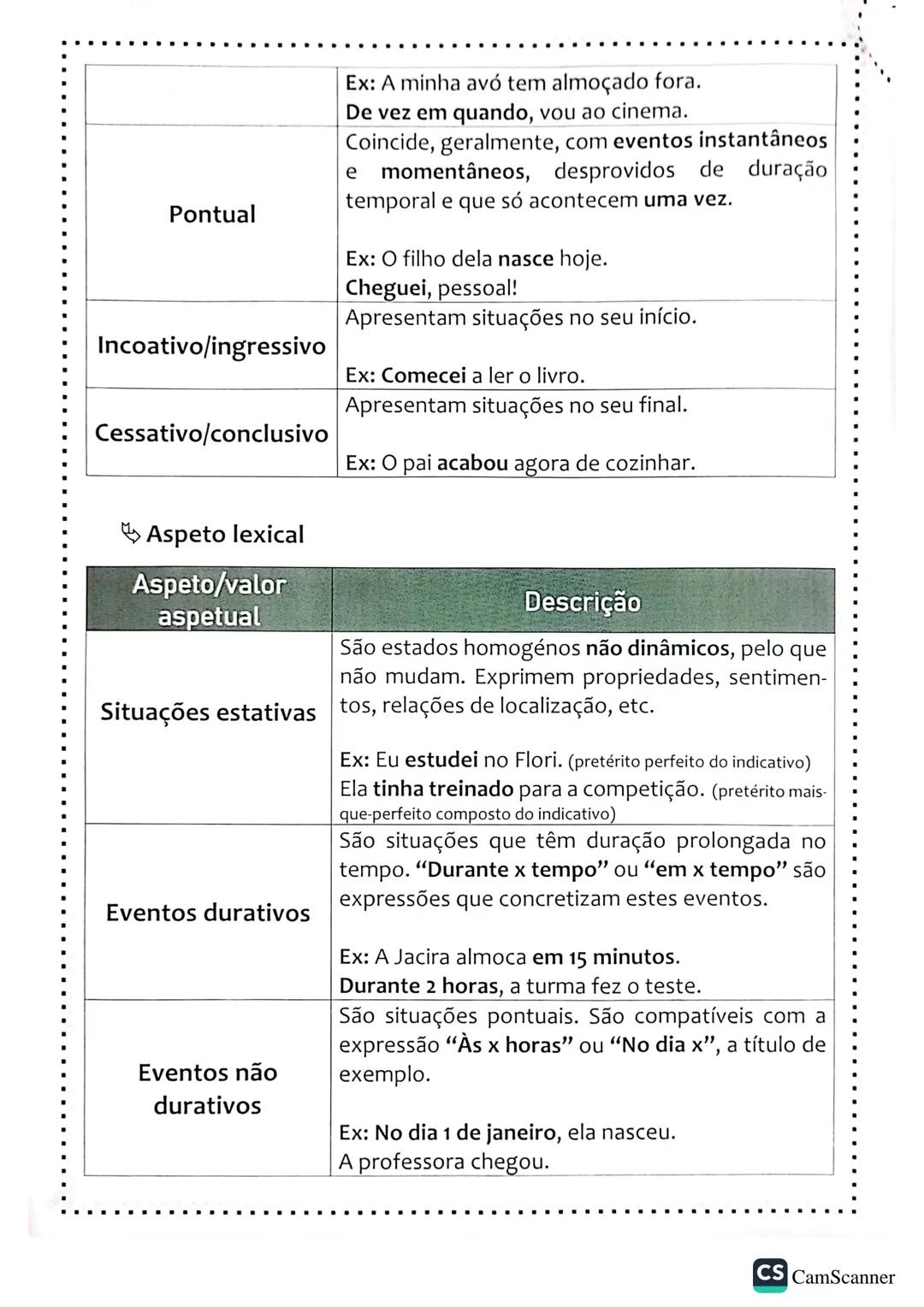 Funções sintáticas
➤ Complemento do nome
• É selecionado por um nome e surge à sua direita, formando
com ele uma unidade de sentido própria;