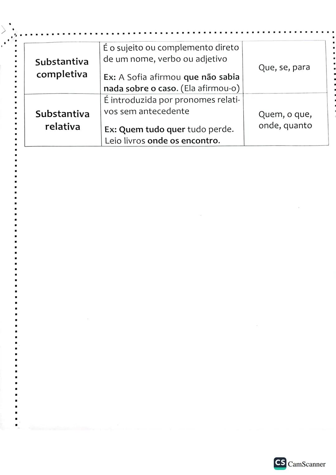 Funções sintáticas
➤ Complemento do nome
• É selecionado por um nome e surge à sua direita, formando
com ele uma unidade de sentido própria;