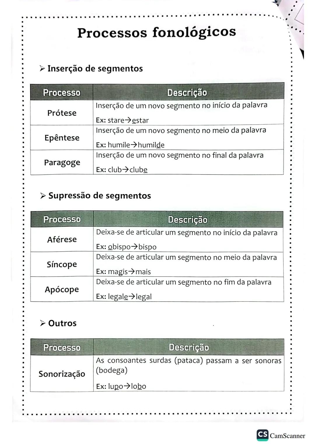 Funções sintáticas
➤ Complemento do nome
• É selecionado por um nome e surge à sua direita, formando
com ele uma unidade de sentido própria;