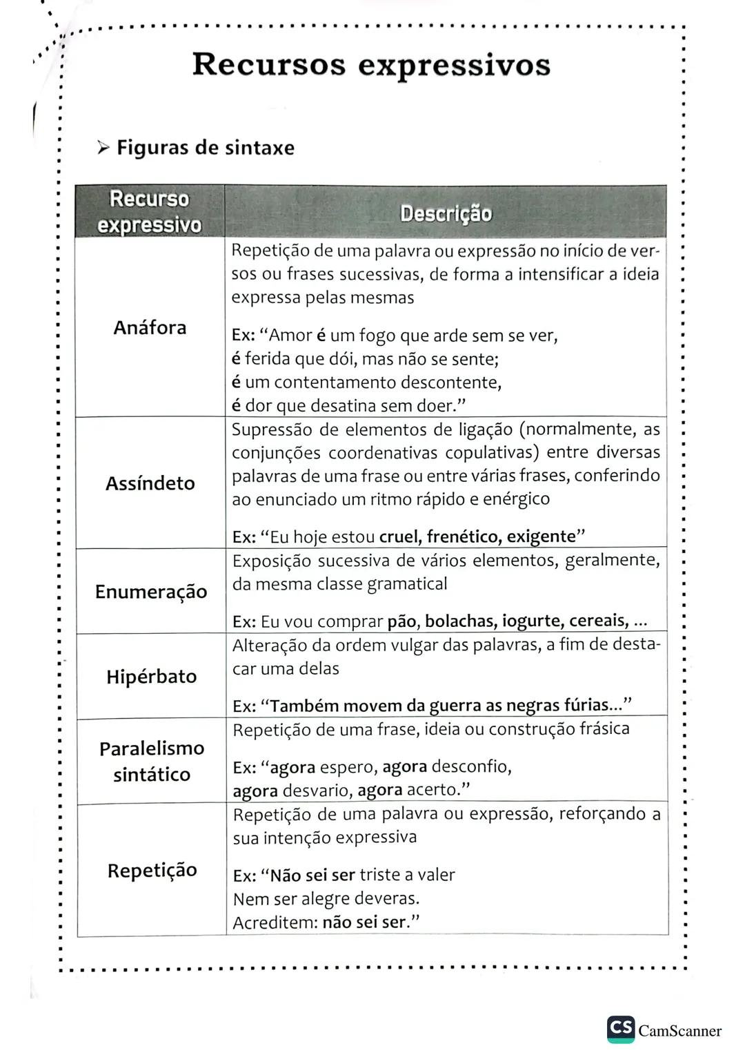 Funções sintáticas
➤ Complemento do nome
• É selecionado por um nome e surge à sua direita, formando
com ele uma unidade de sentido própria;